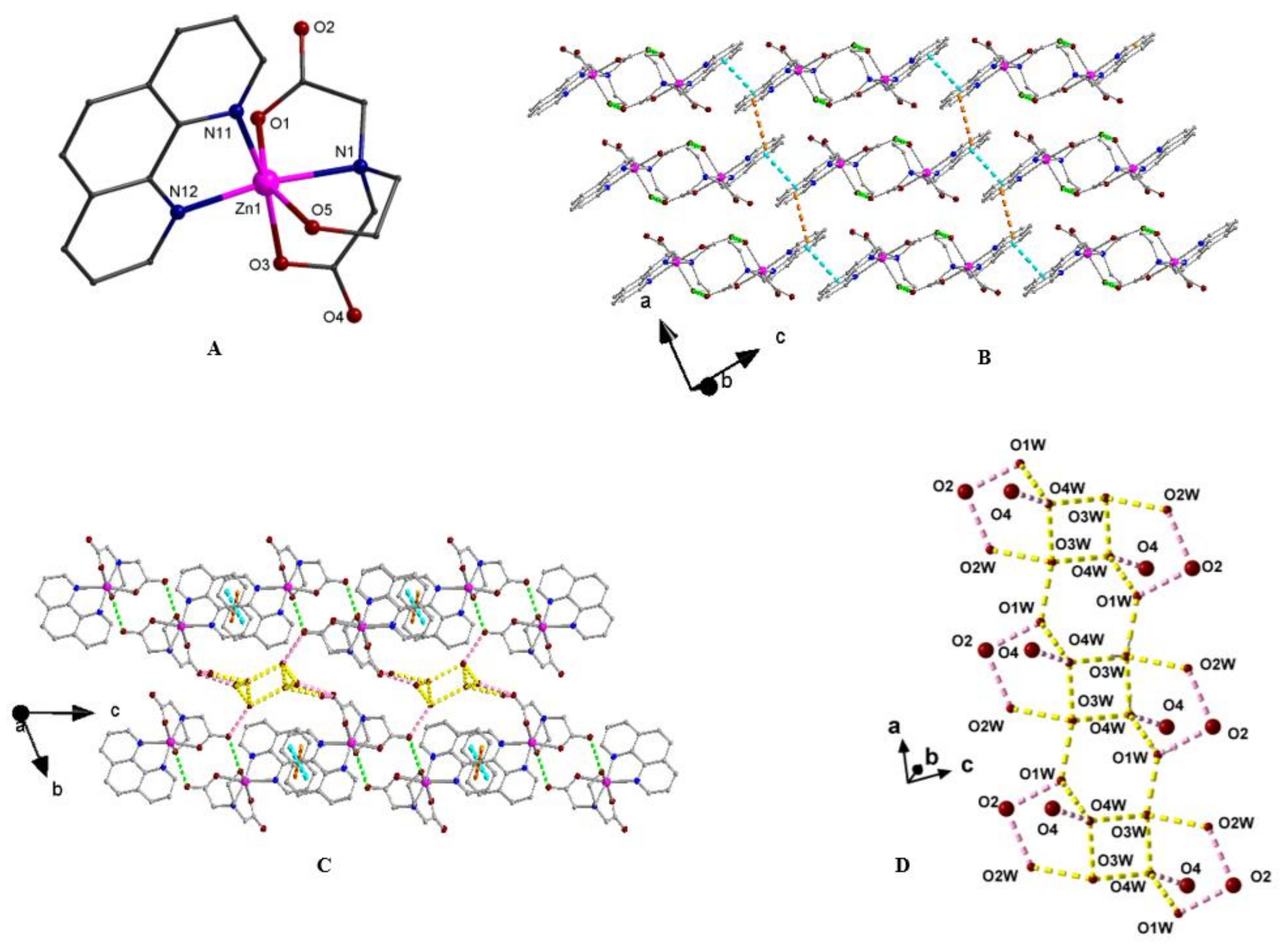 Ijms 22 06757 g003 550