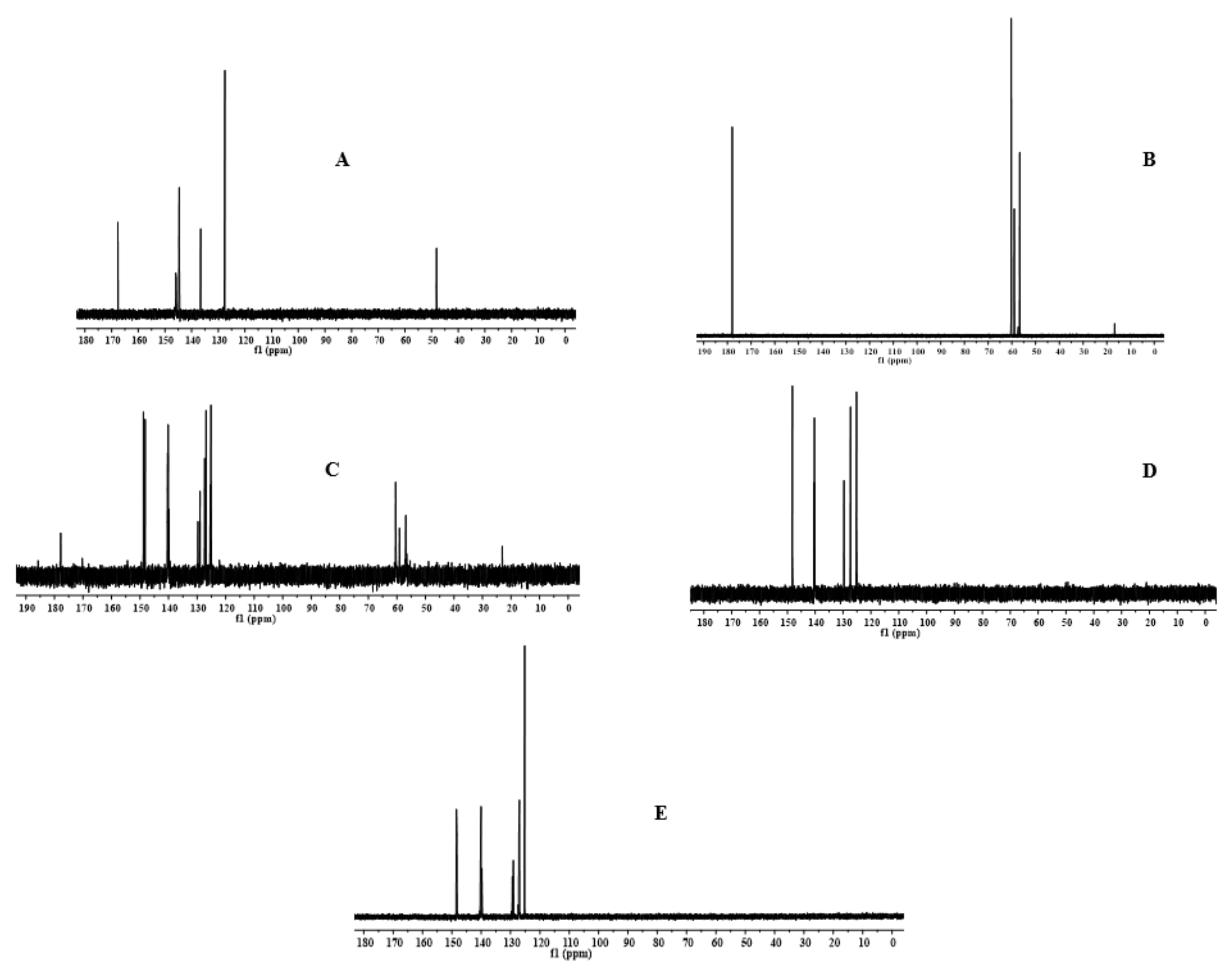 Ijms 22 06757 g006 550