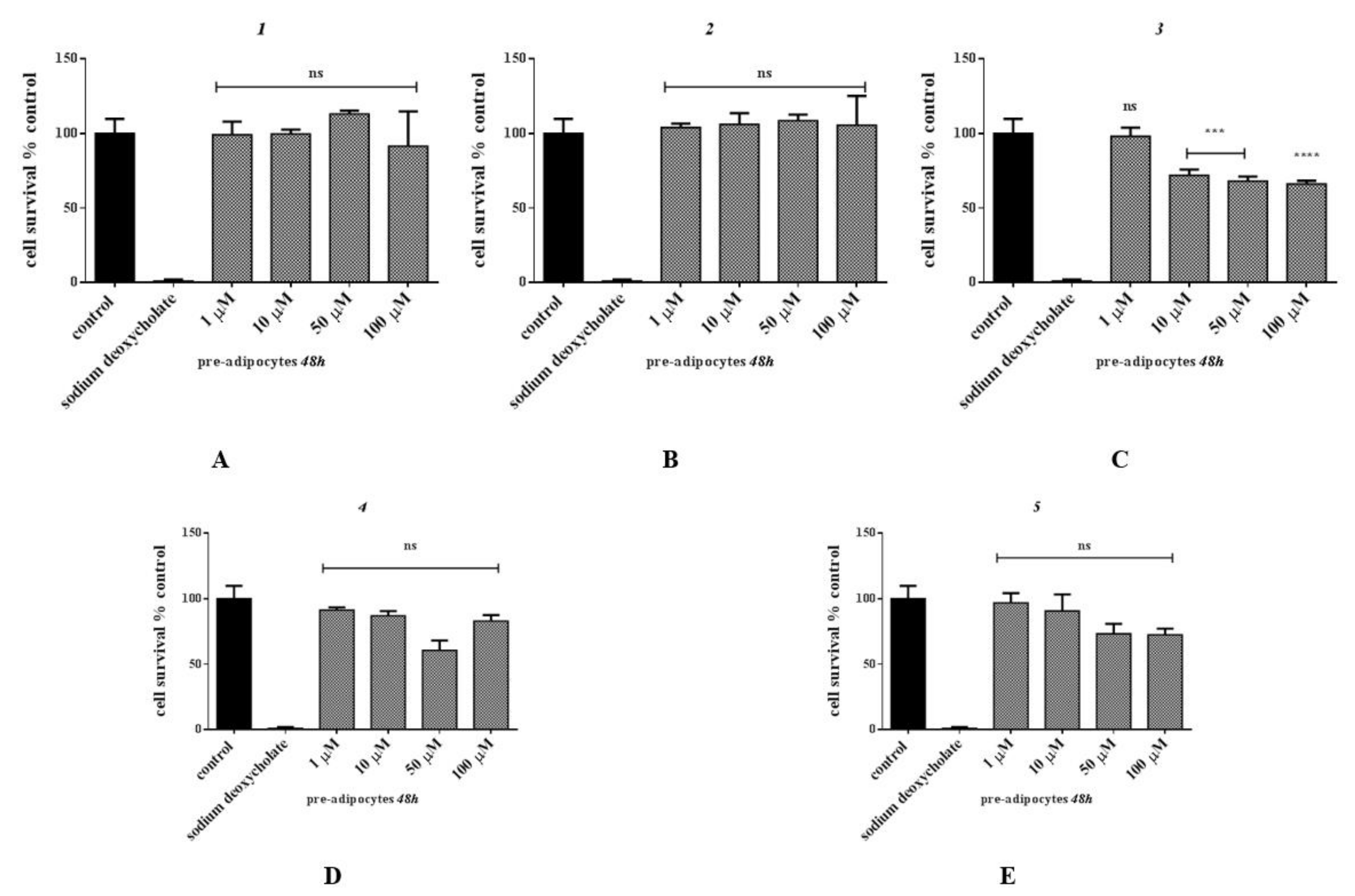 Ijms 22 06757 g008 550