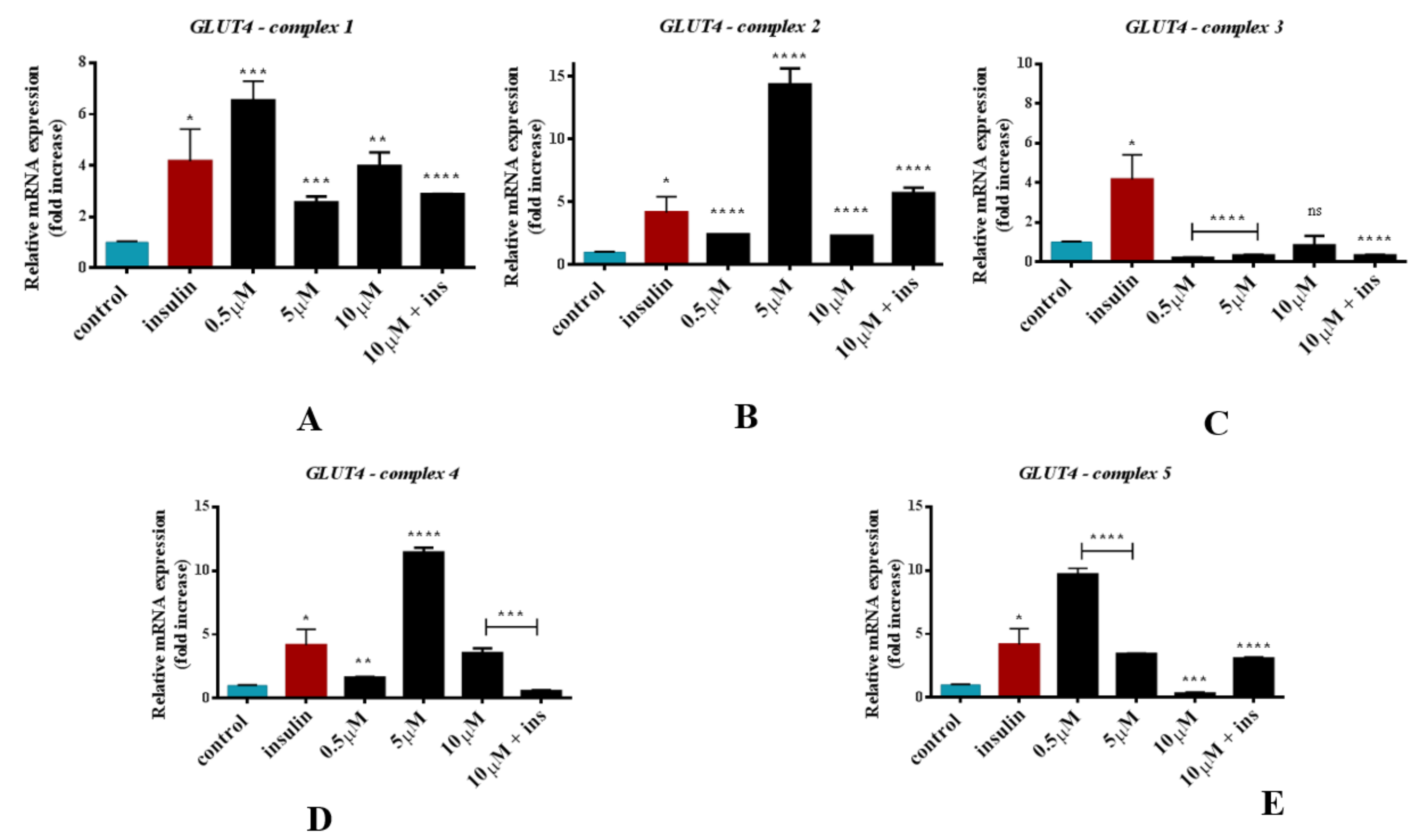 Ijms 22 06757 g012 550