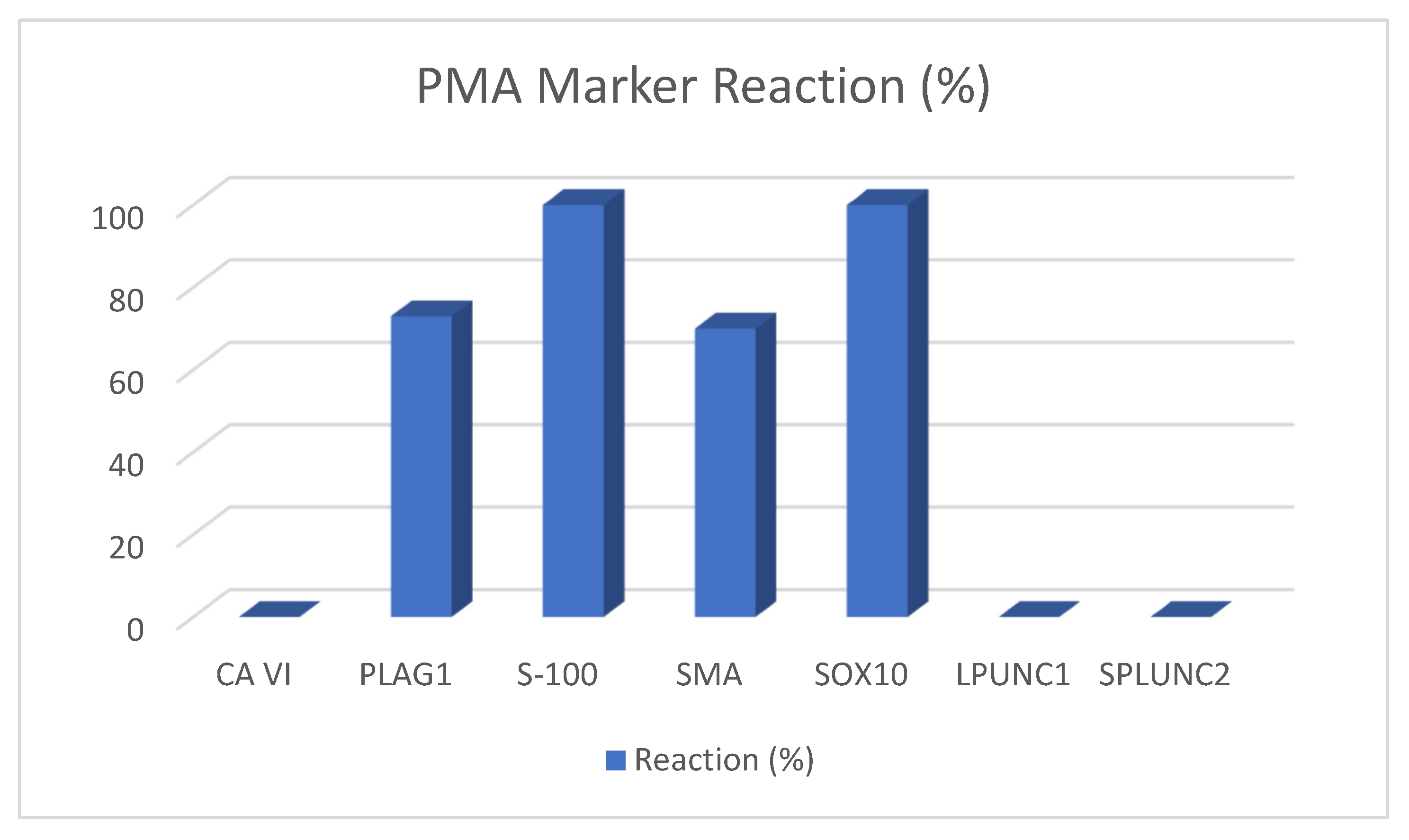 Ijms 22 06771 g002 550