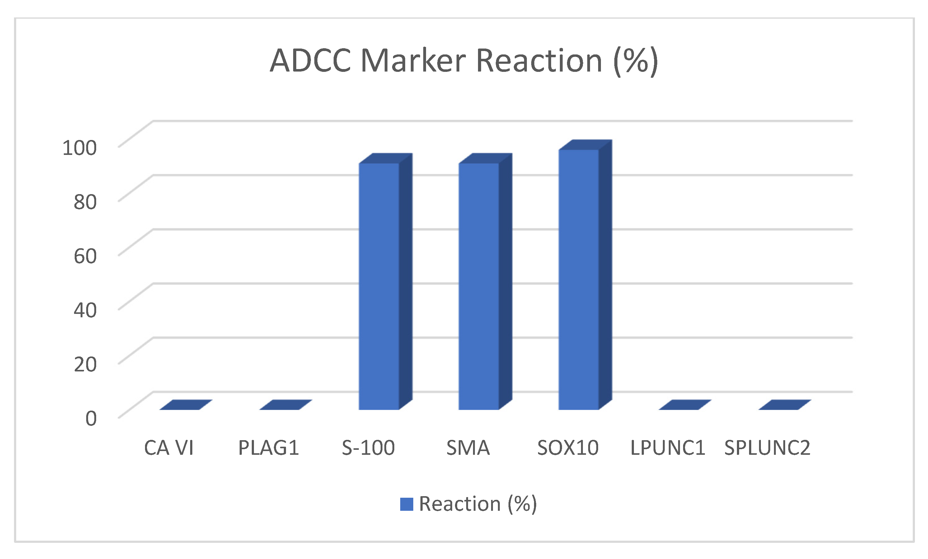 Ijms 22 06771 g004 550