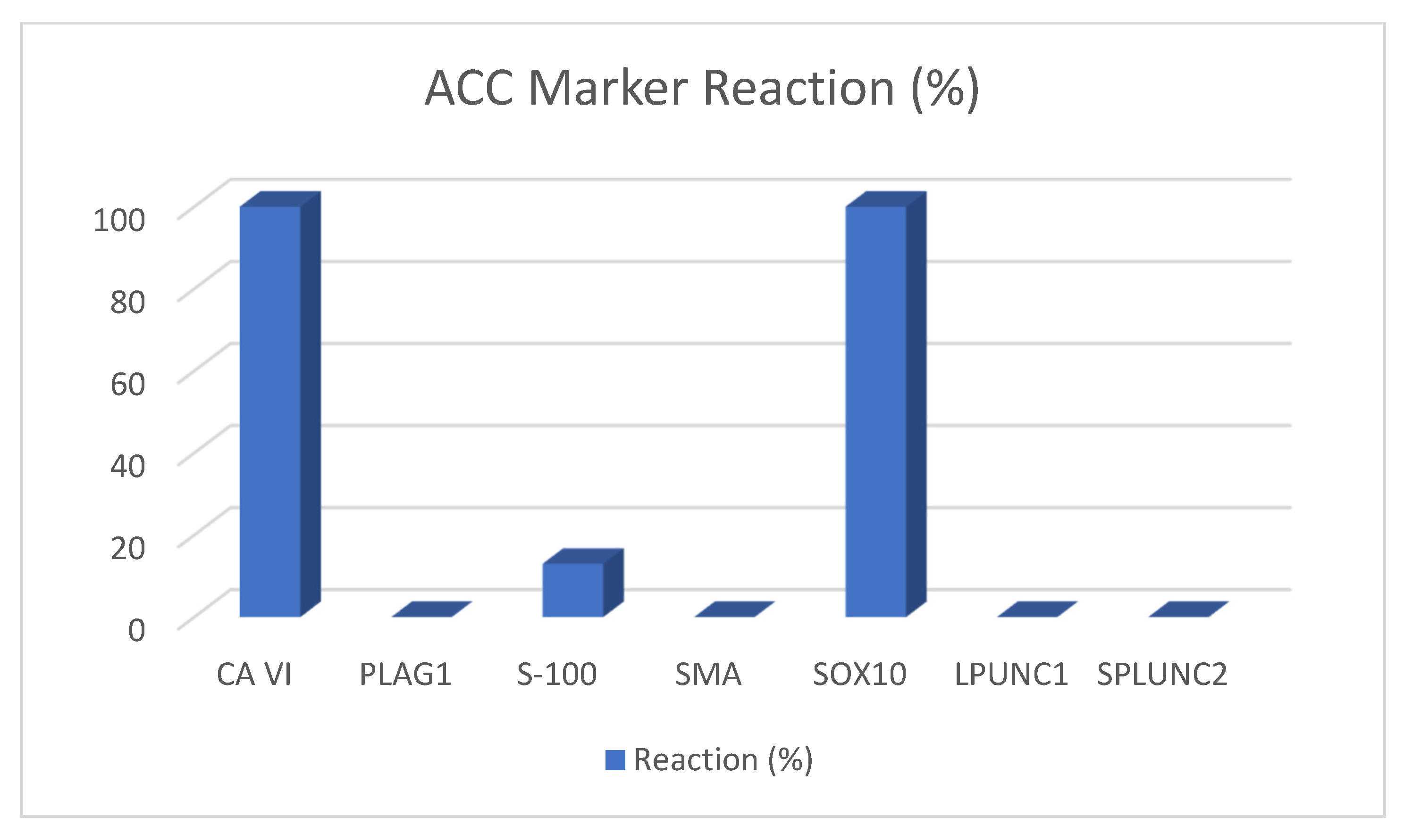 Ijms 22 06771 g005 550