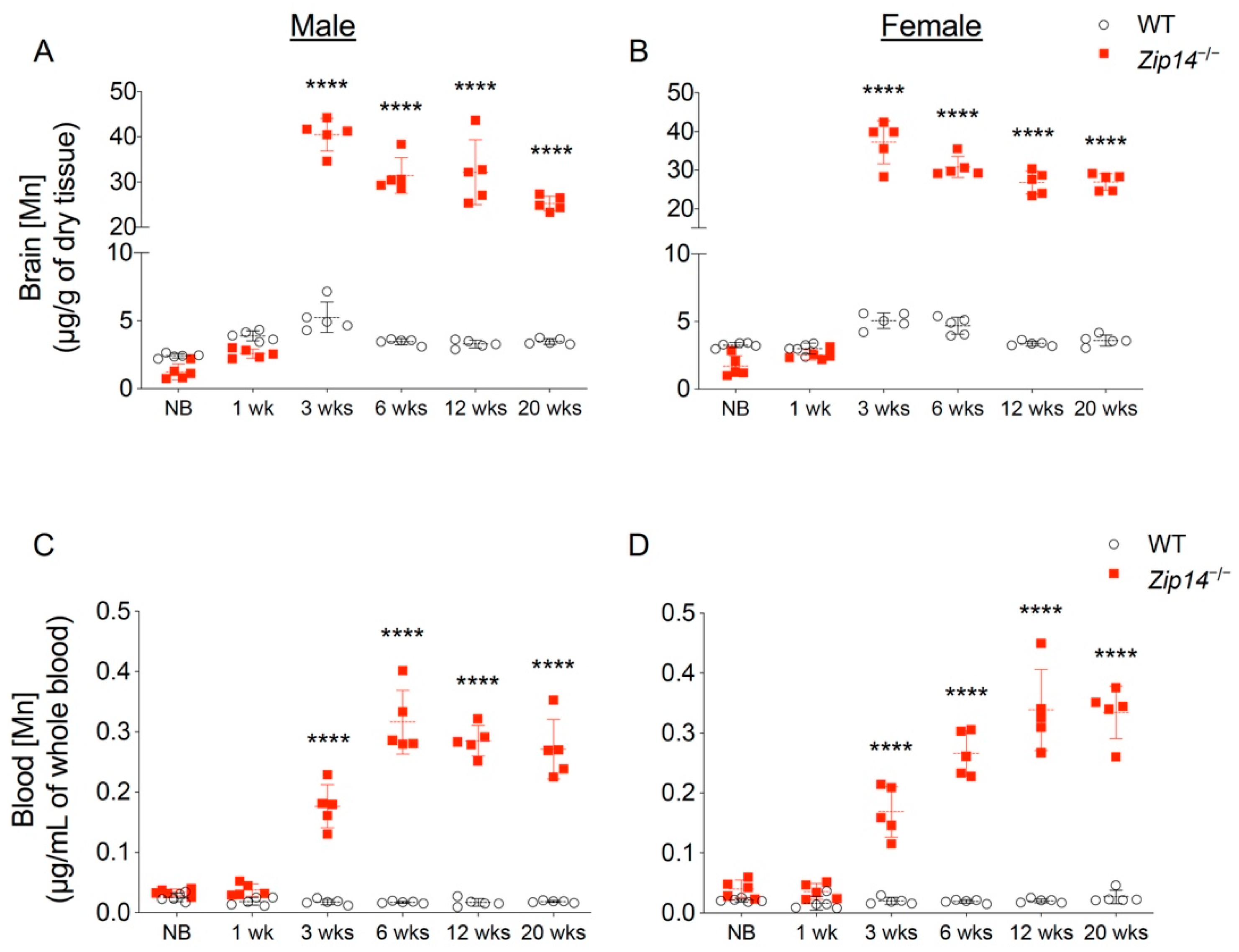 Ijms 22 06773 g001 550