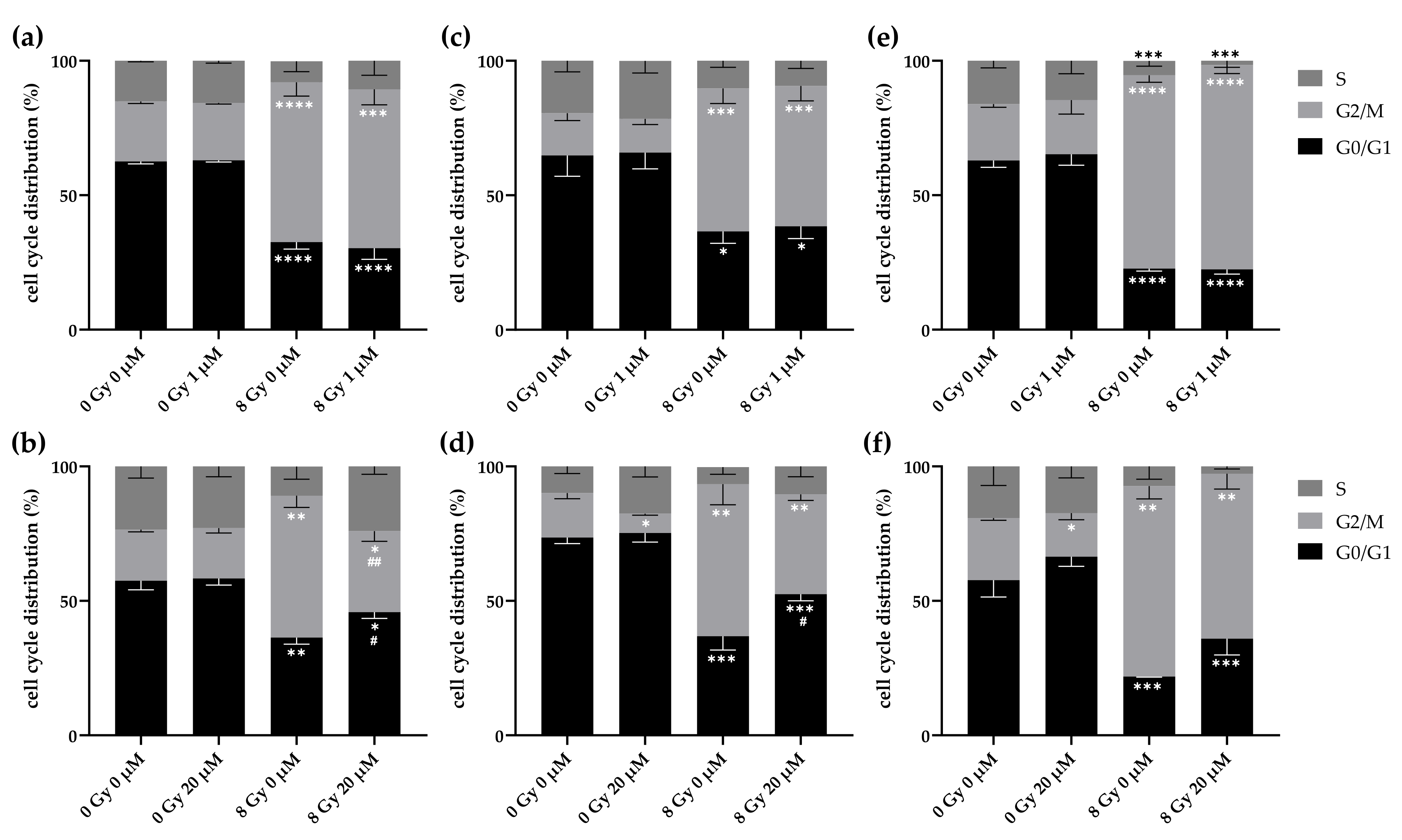 Ijms 22 06781 g006 550