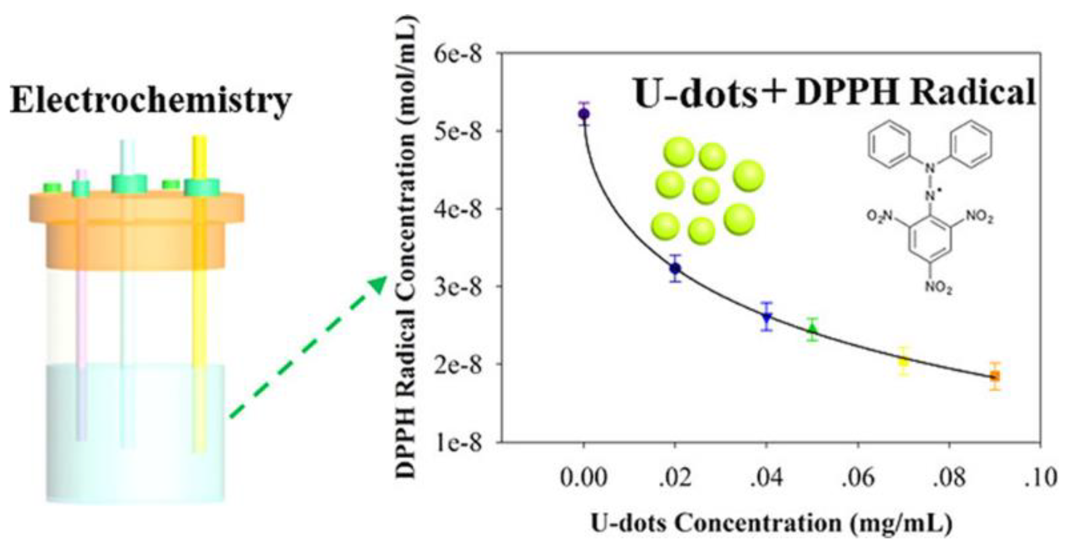Ijms 22 06786 g004 550