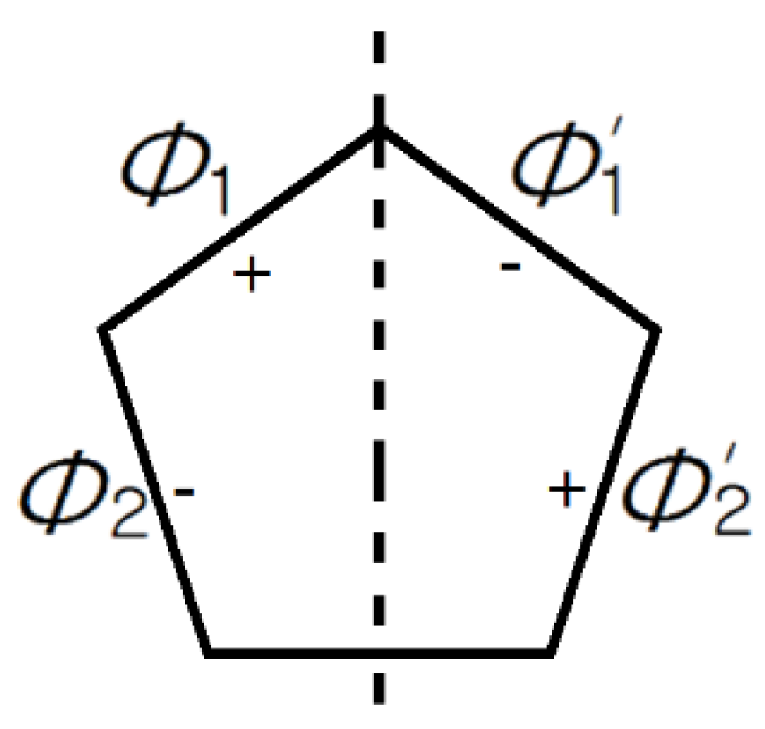 Ijms 22 06787 g005 550