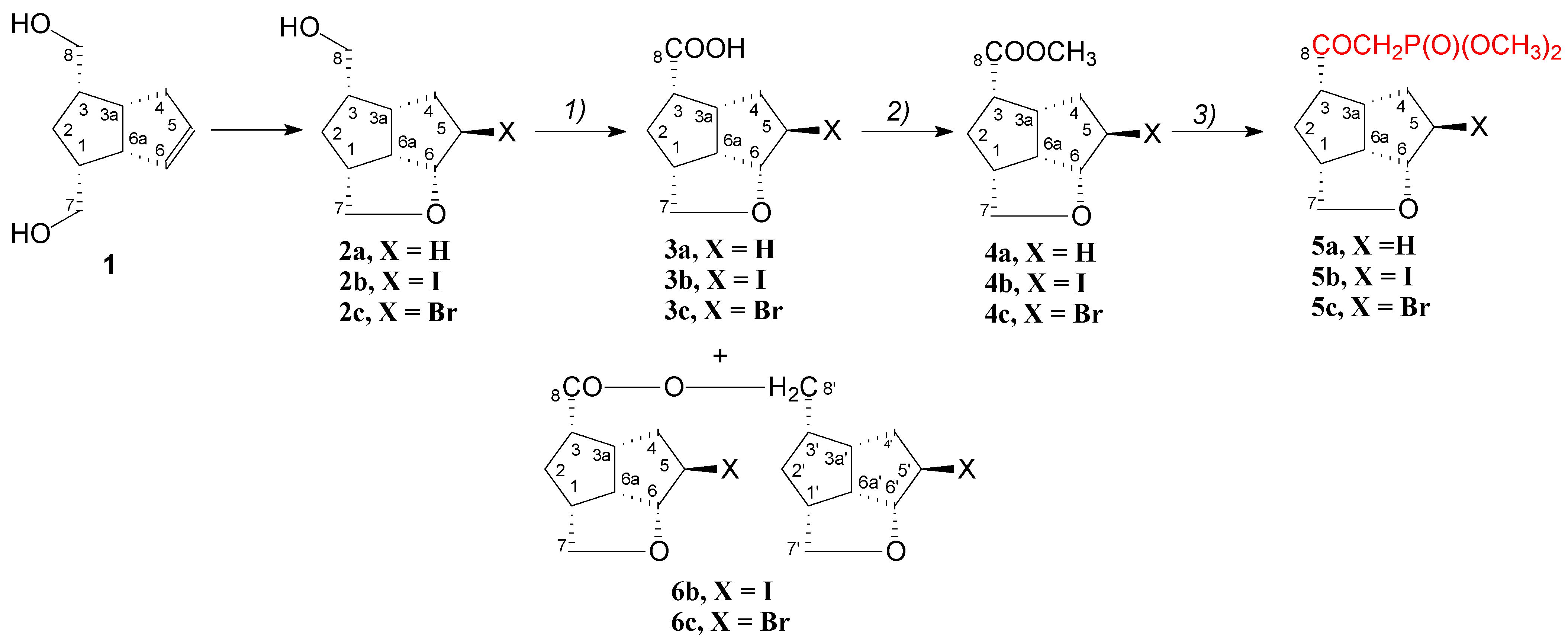 Ijms 22 06787 sch001 550