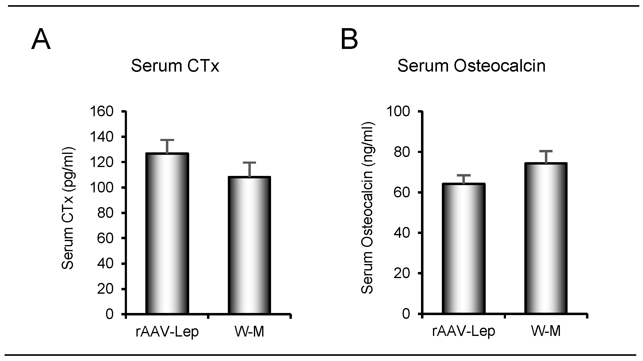 Ijms 22 06789 g004 550
