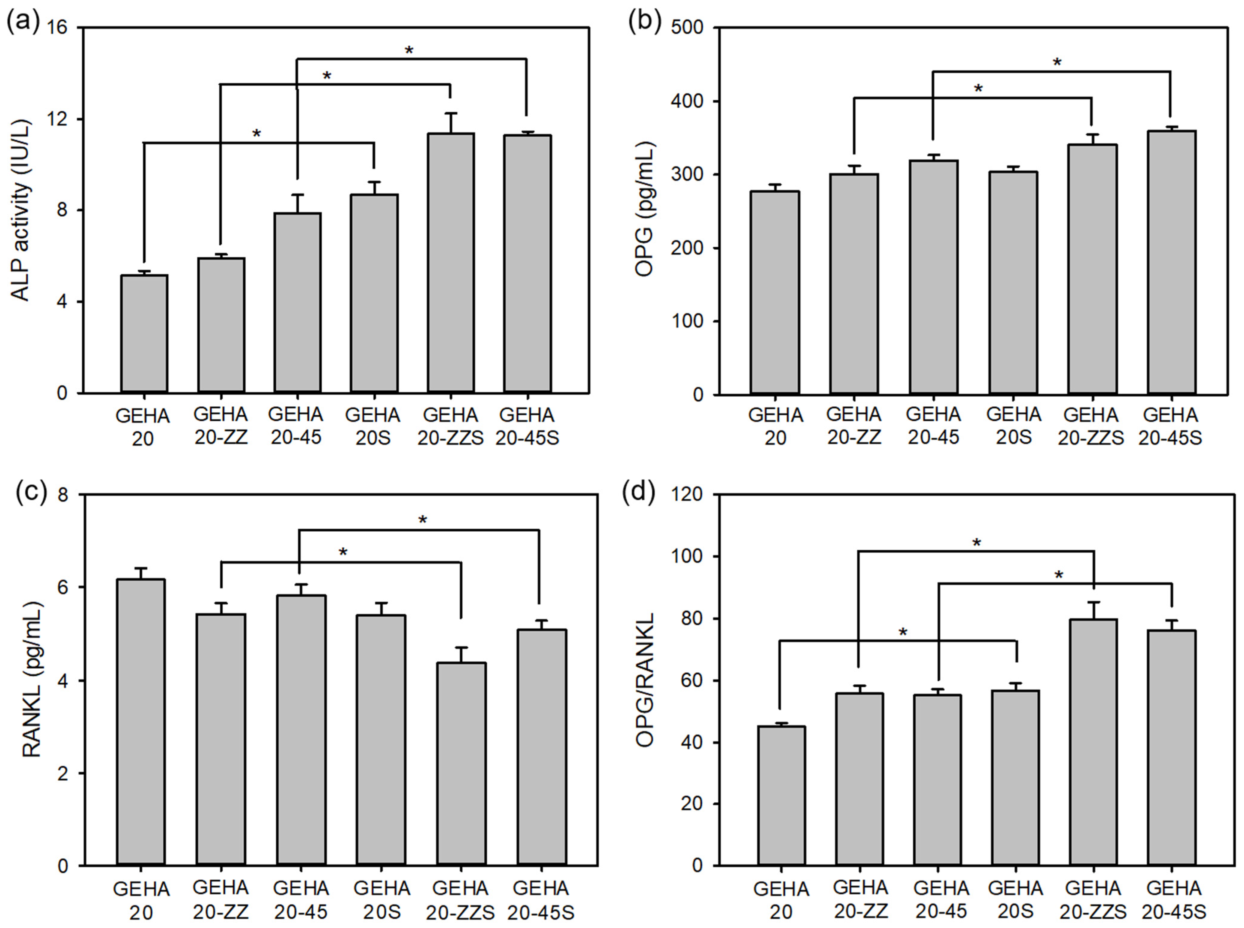 Ijms 22 06794 g008 550