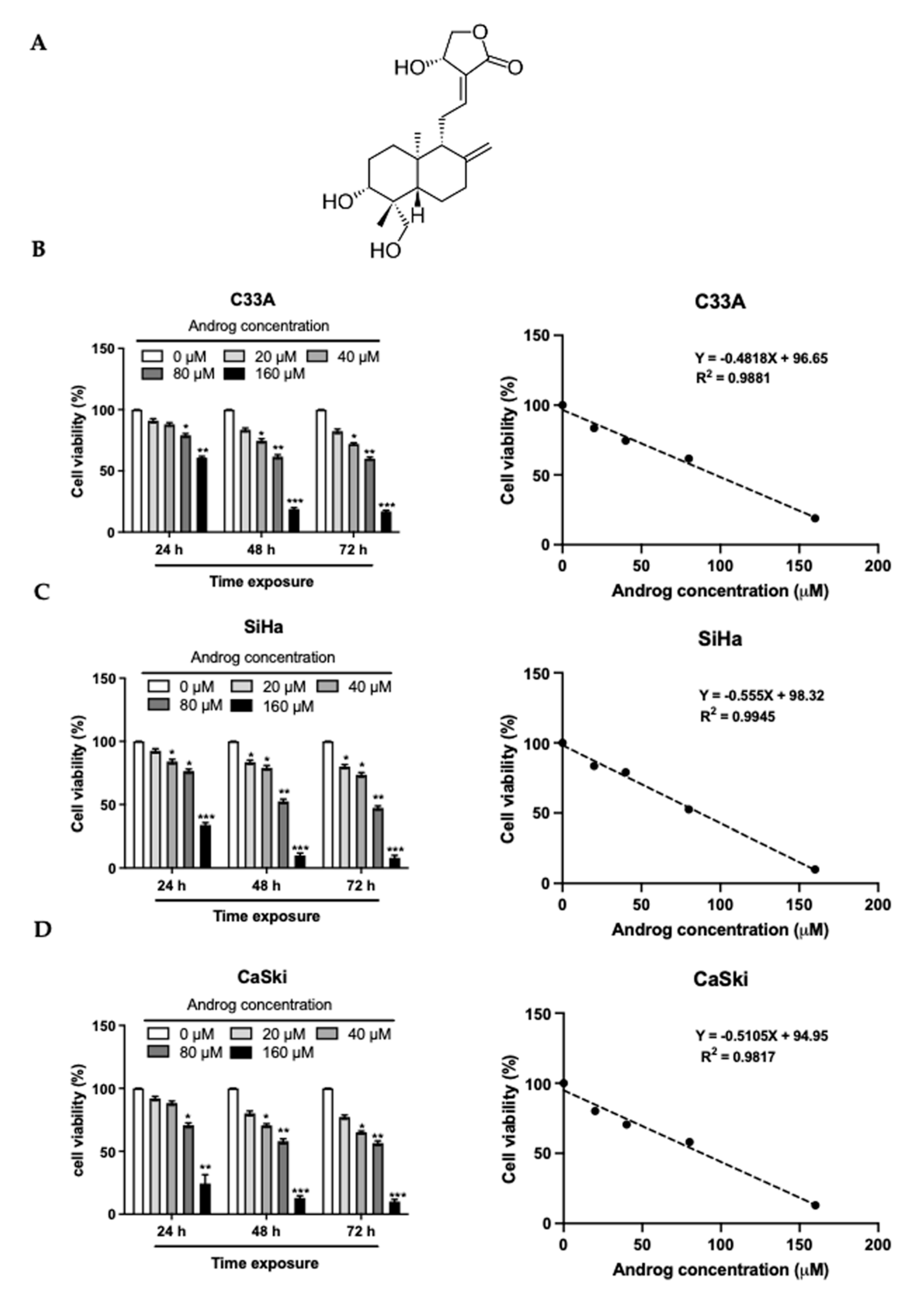 Ijms 22 06806 g001 Ijms 22 06806 g001
