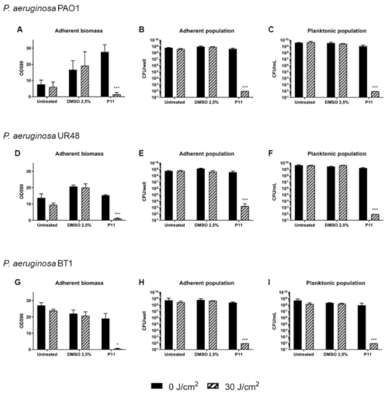 Ijms 22 06808 g005 550