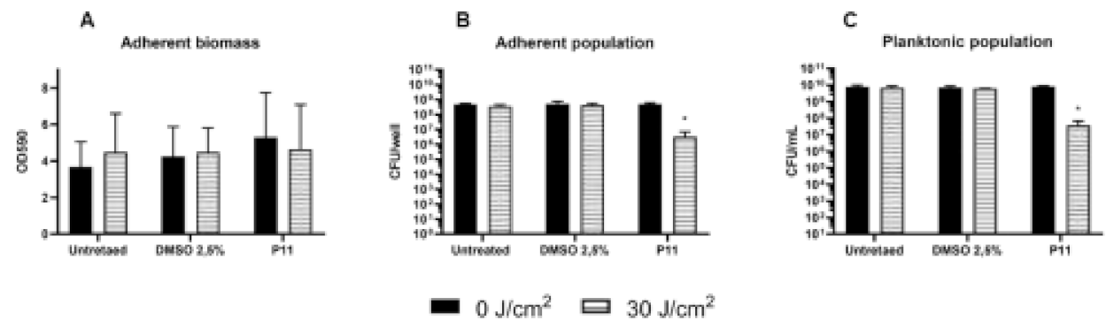 Ijms 22 06808 g007 550