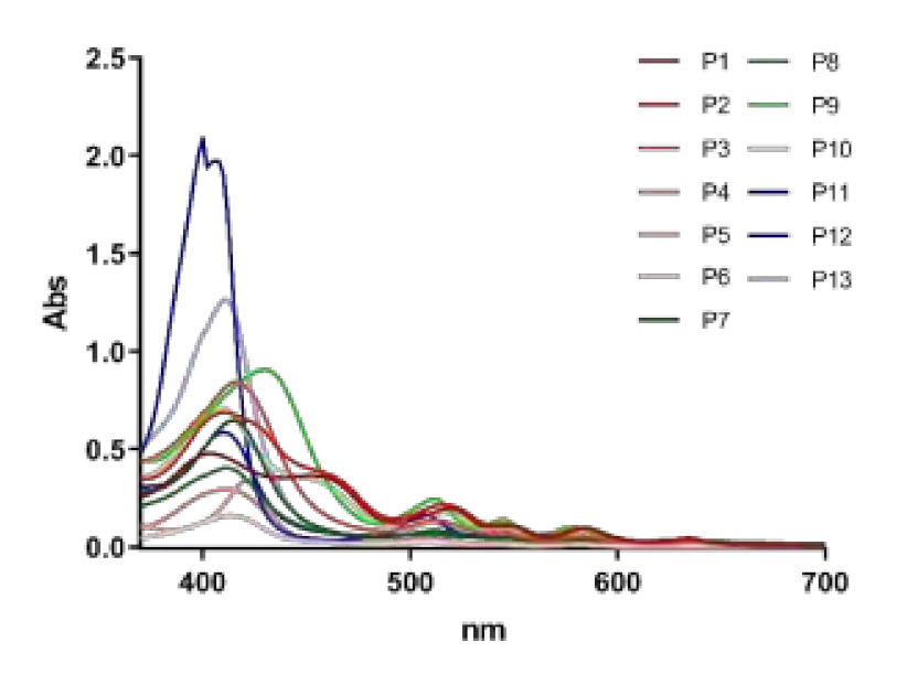 Ijms 22 06808 g009 550
