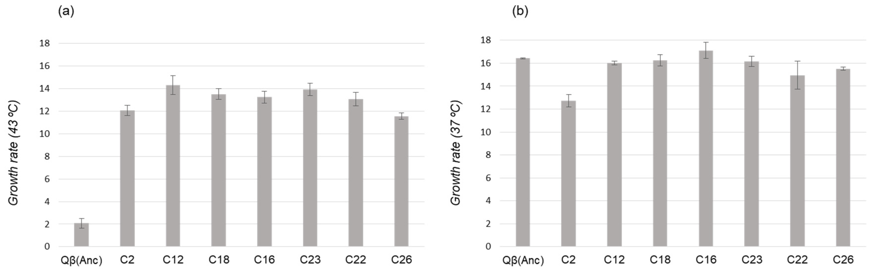 Ijms 22 06815 g003 550