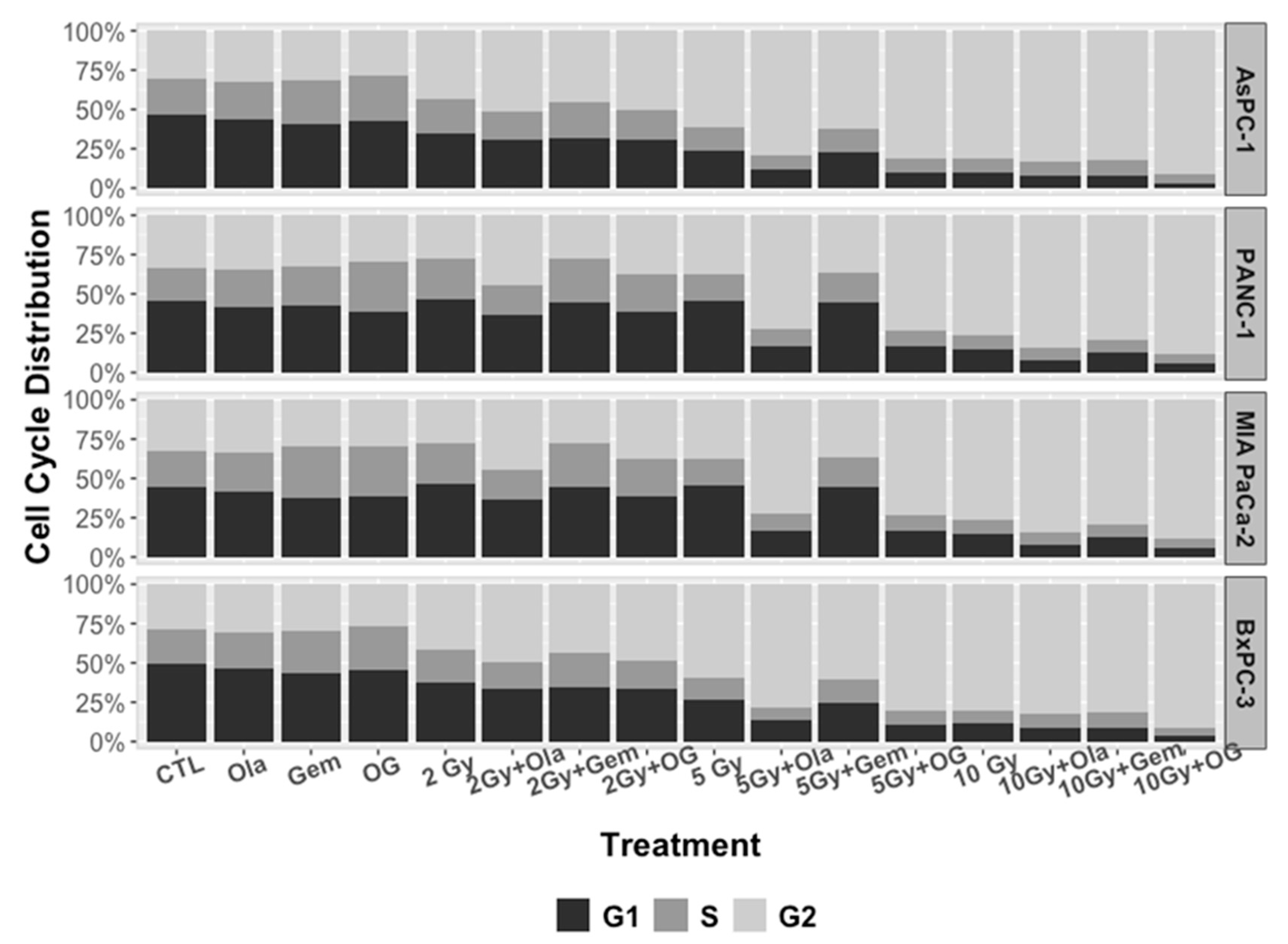 Ijms 22 06825 g005 550