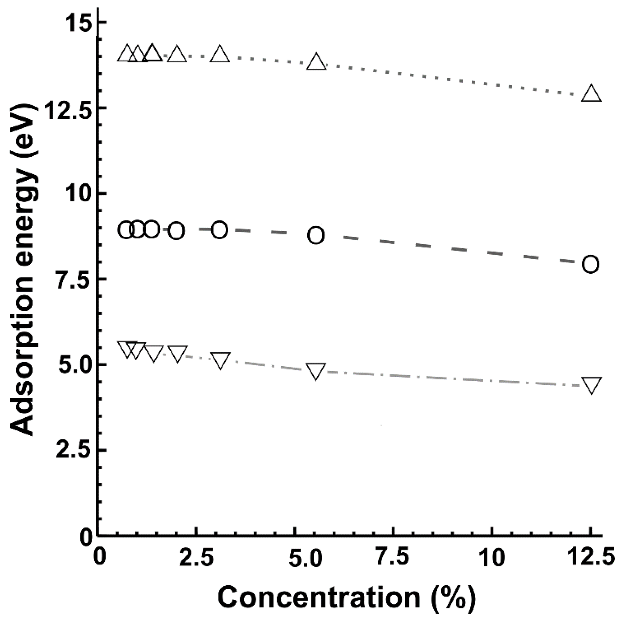 Ijms 22 06832 g003 550