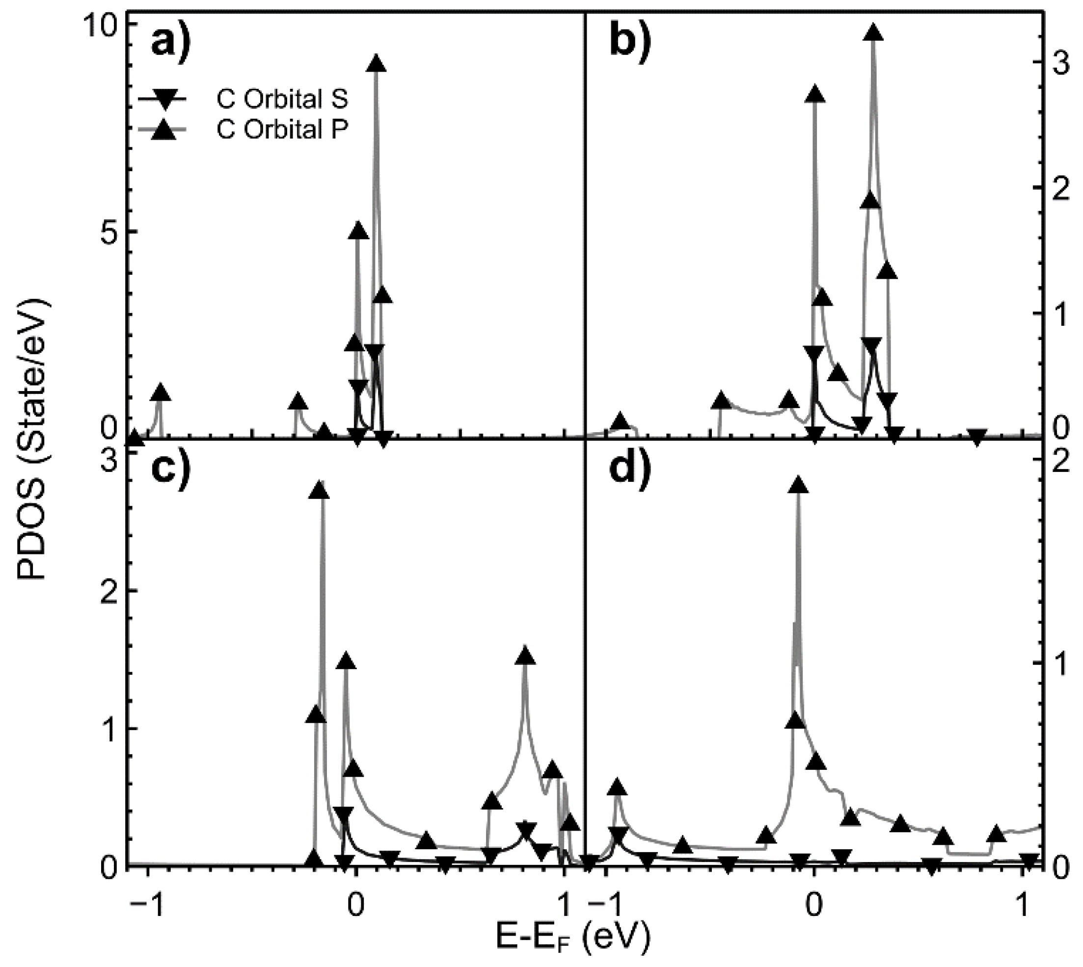 Ijms 22 06832 g004 550