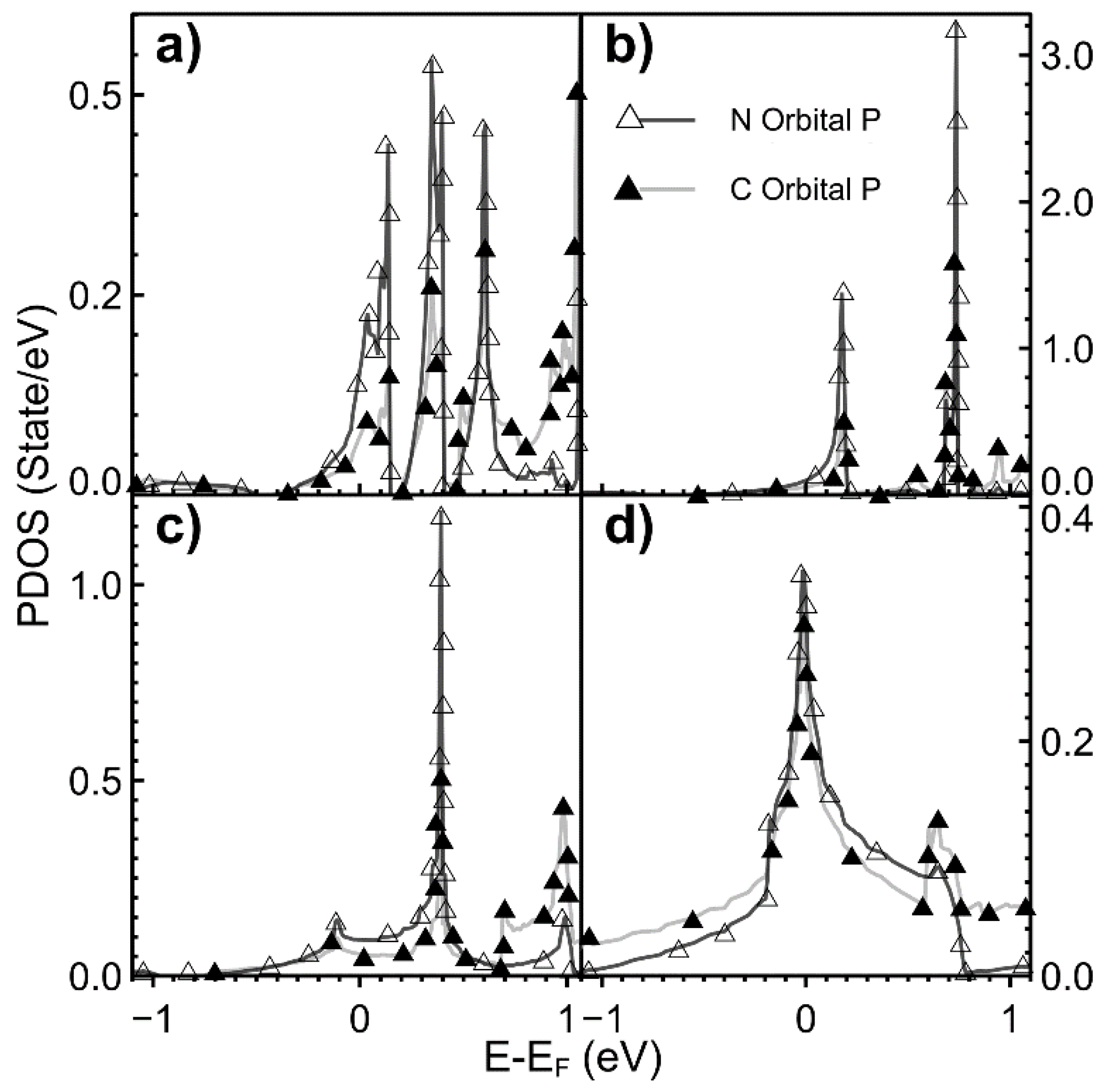 Ijms 22 06832 g006 550