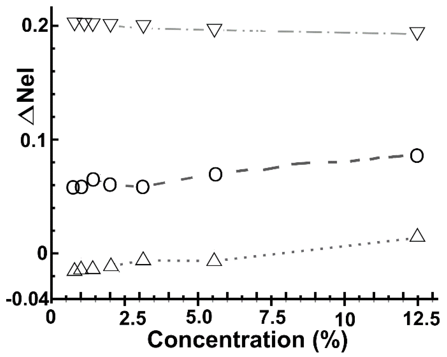 Ijms 22 06832 g009 550