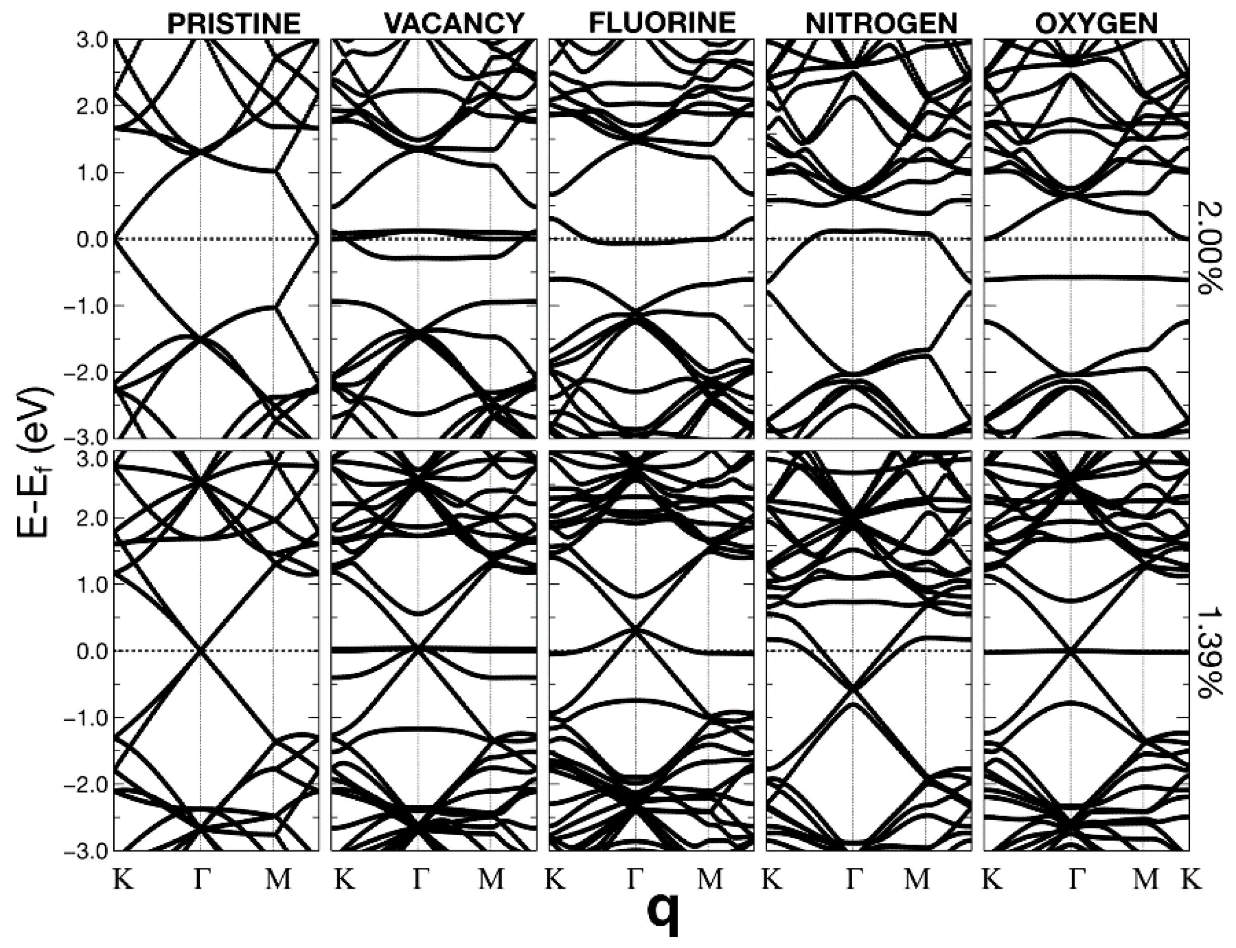 Ijms 22 06832 g011 550