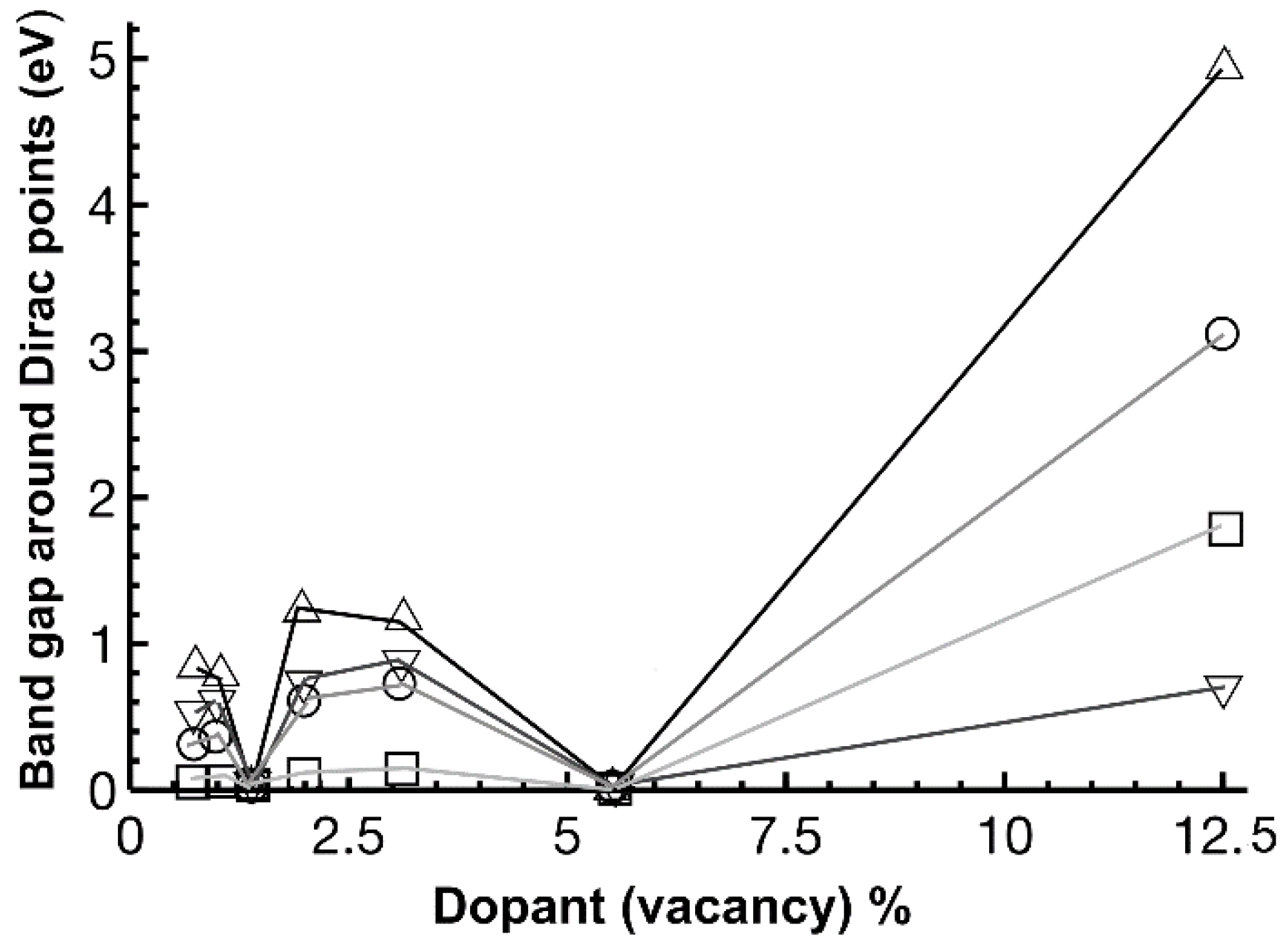 Ijms 22 06832 g014 550