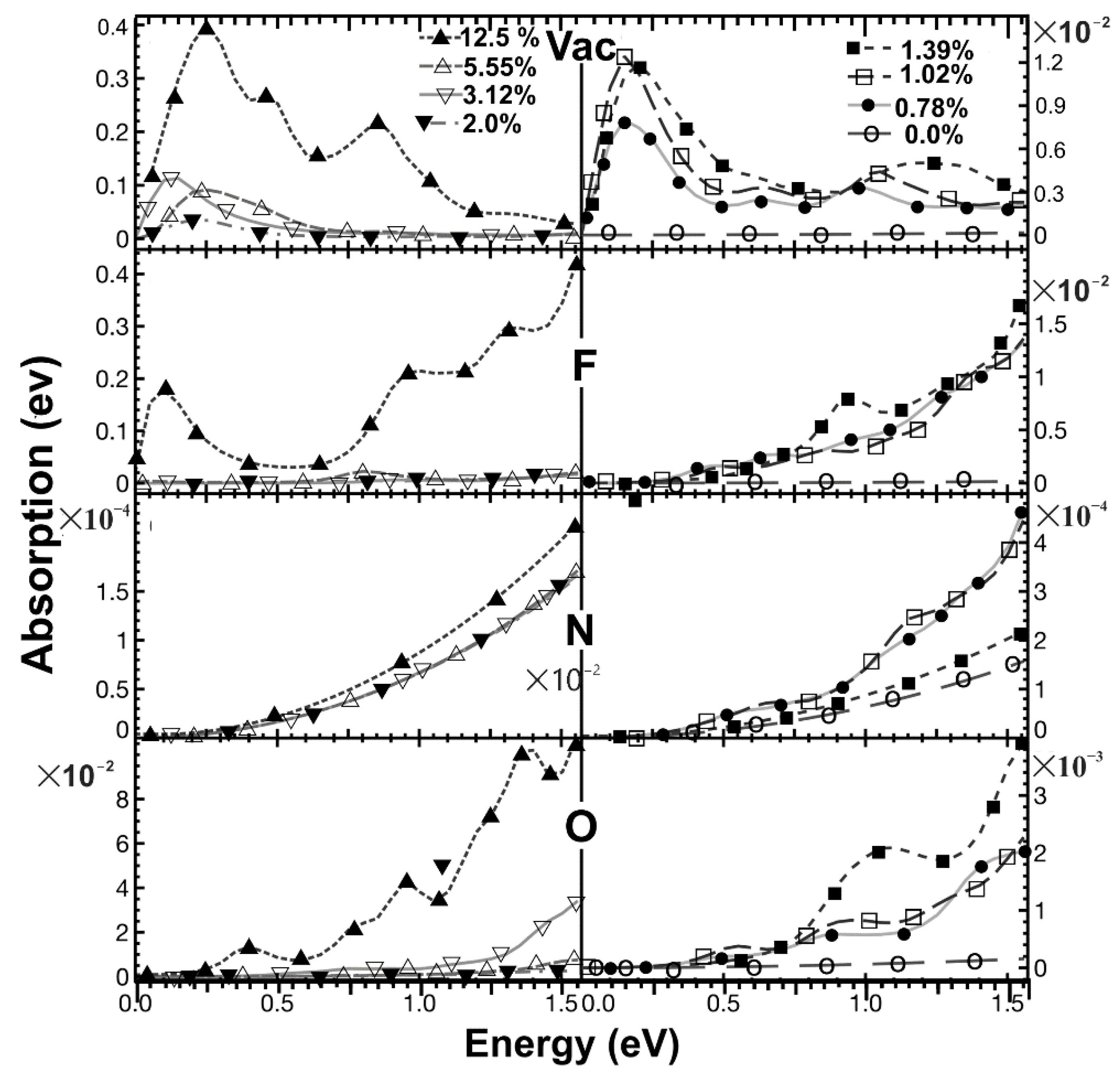 Ijms 22 06832 g015 550