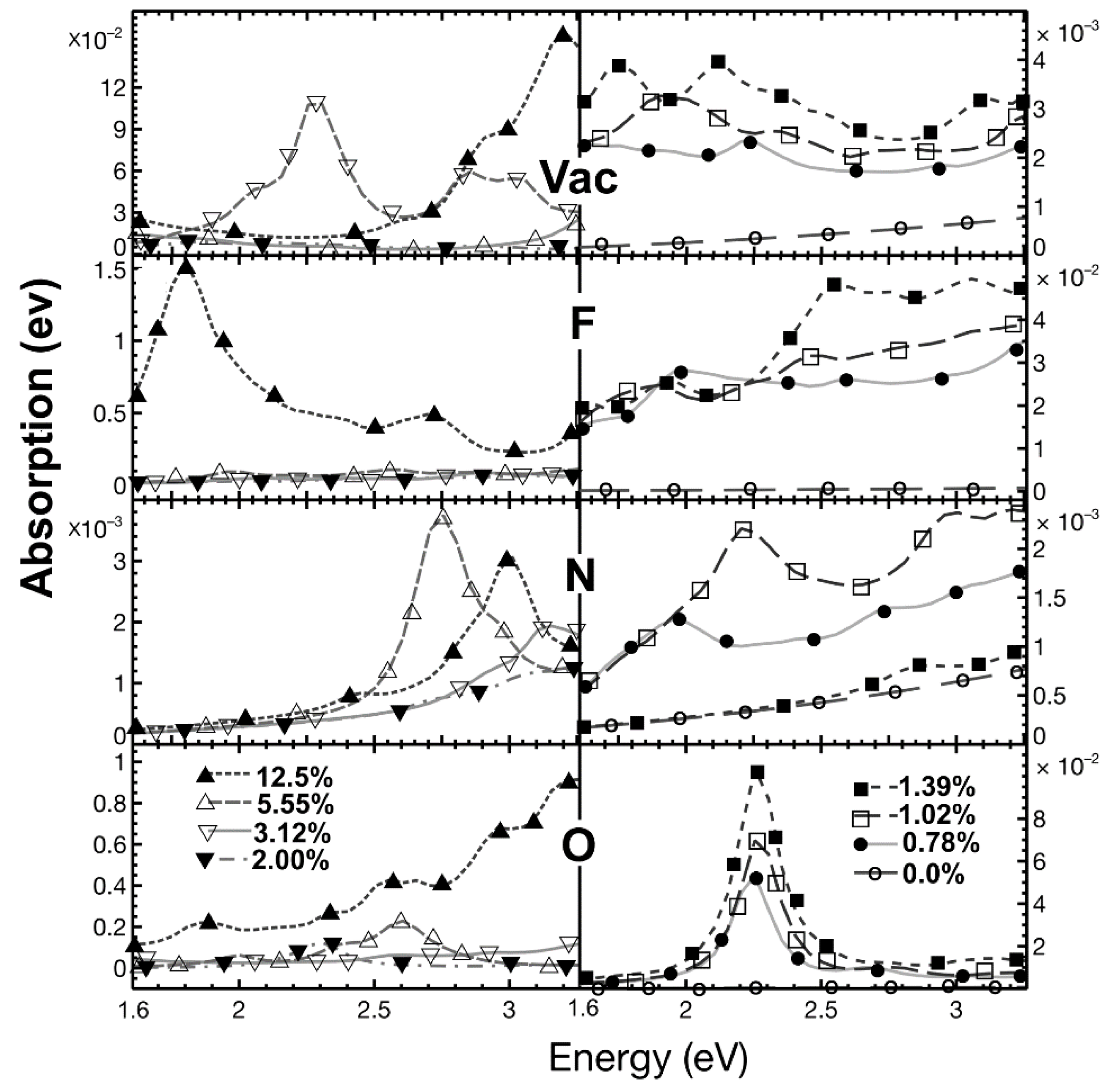 Ijms 22 06832 g016 550