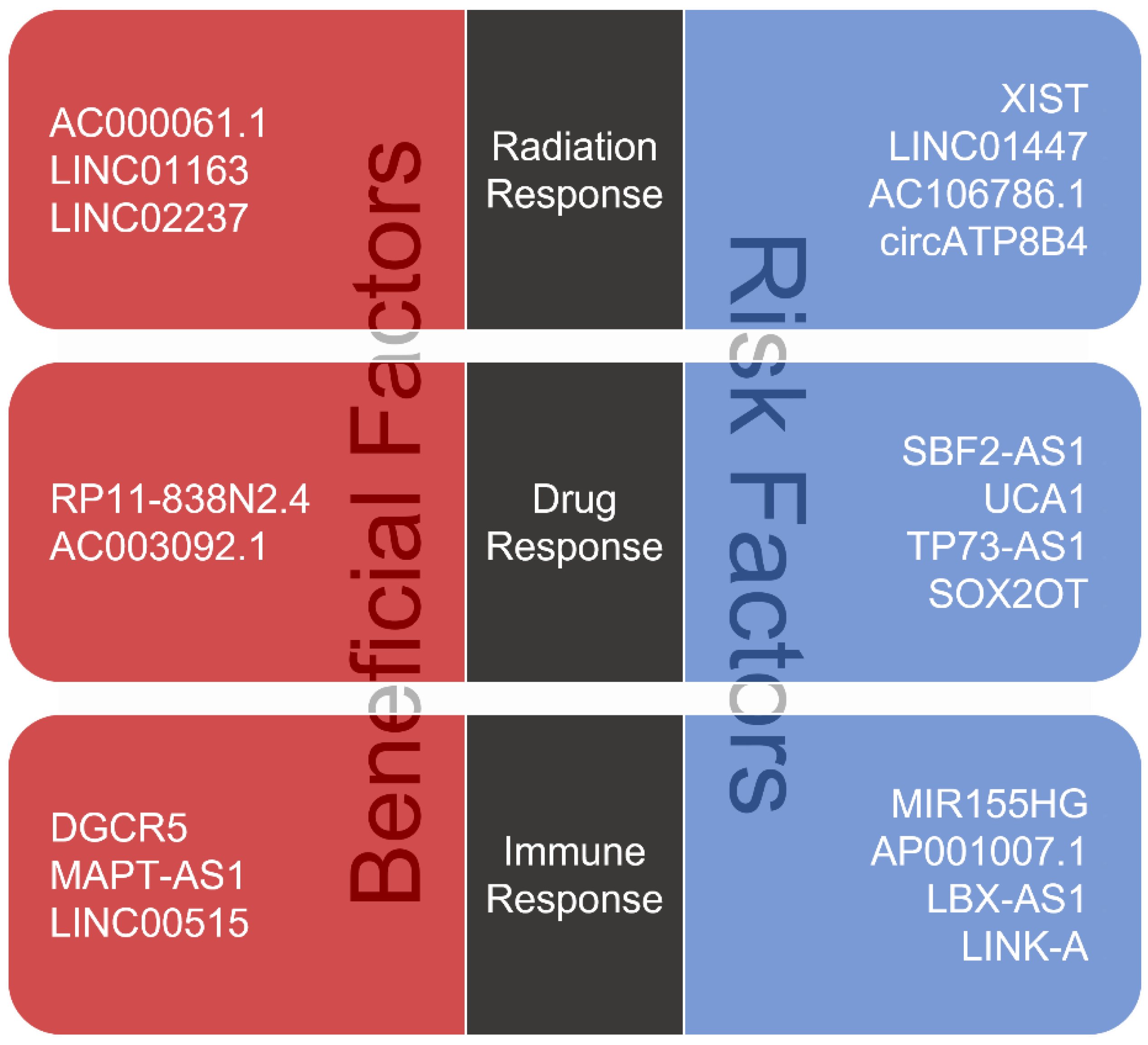 Ijms 22 06834 g001 550