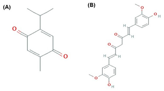 RETRACTED: Thymoquinone and Curcumin Defeat Aging-Associated RETRACTED: Thymoquinone and Curcumin Defeat Aging-Associated