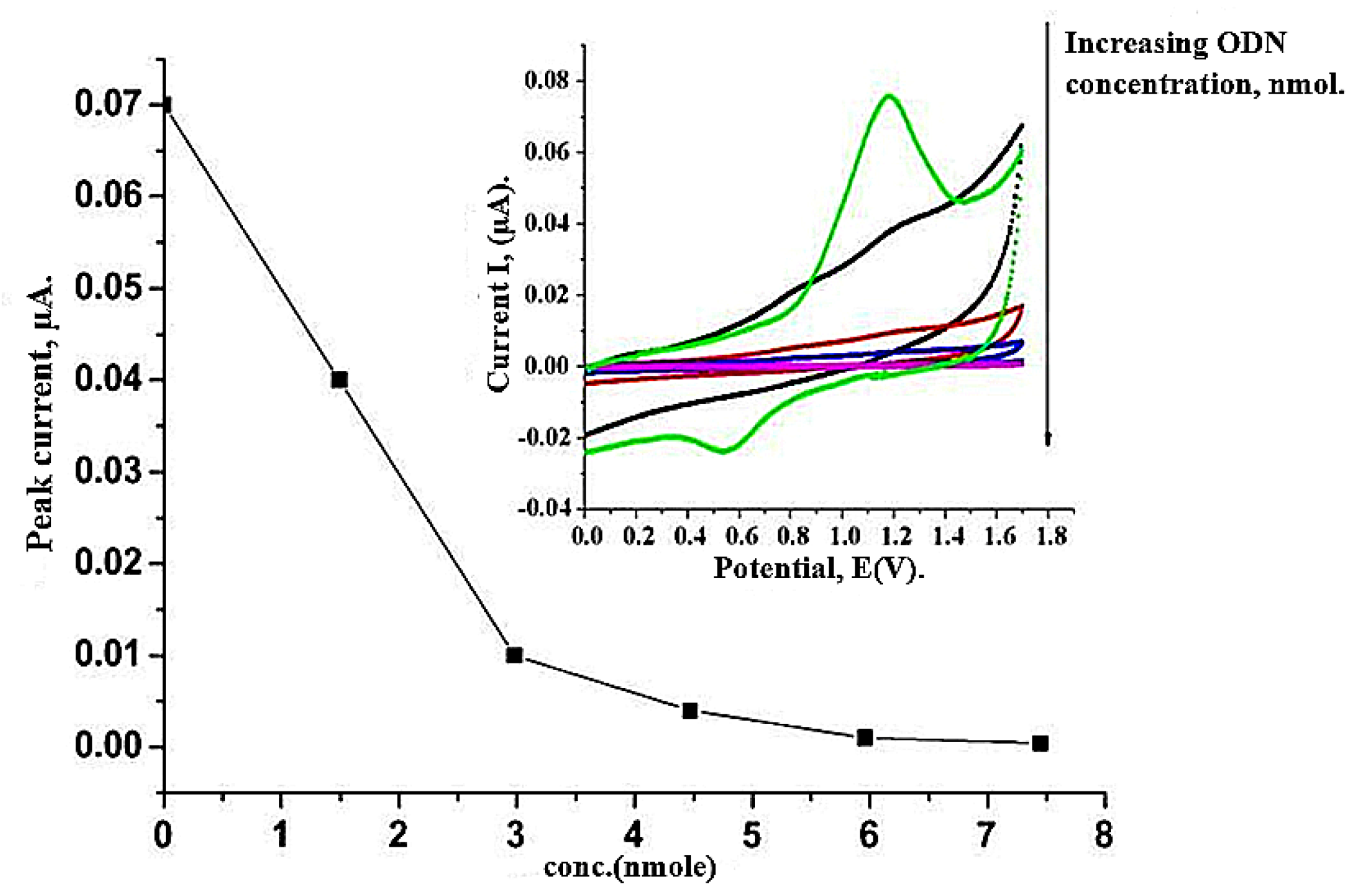 Ijms 22 06850 g004 550