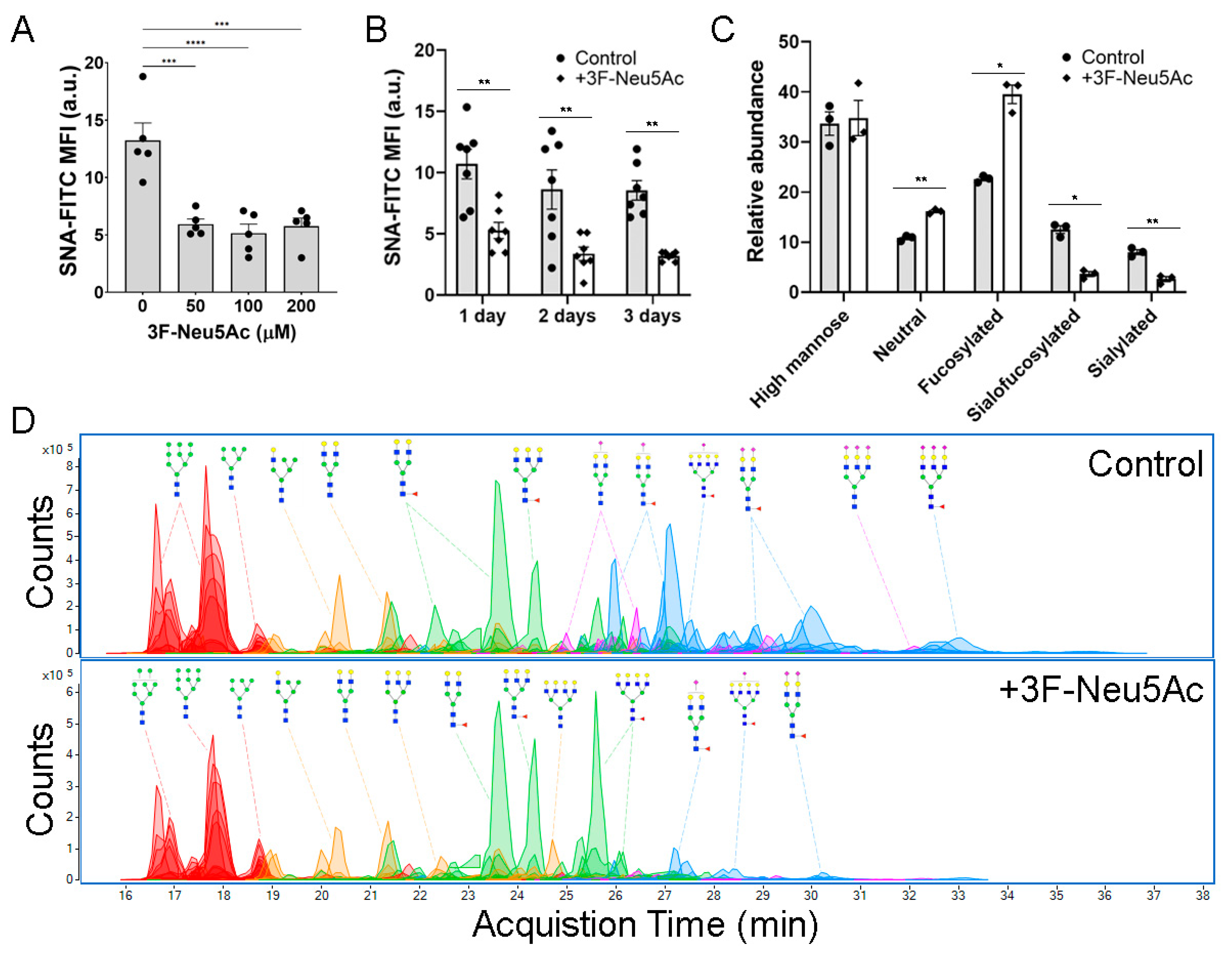 Ijms 22 06868 g002 550