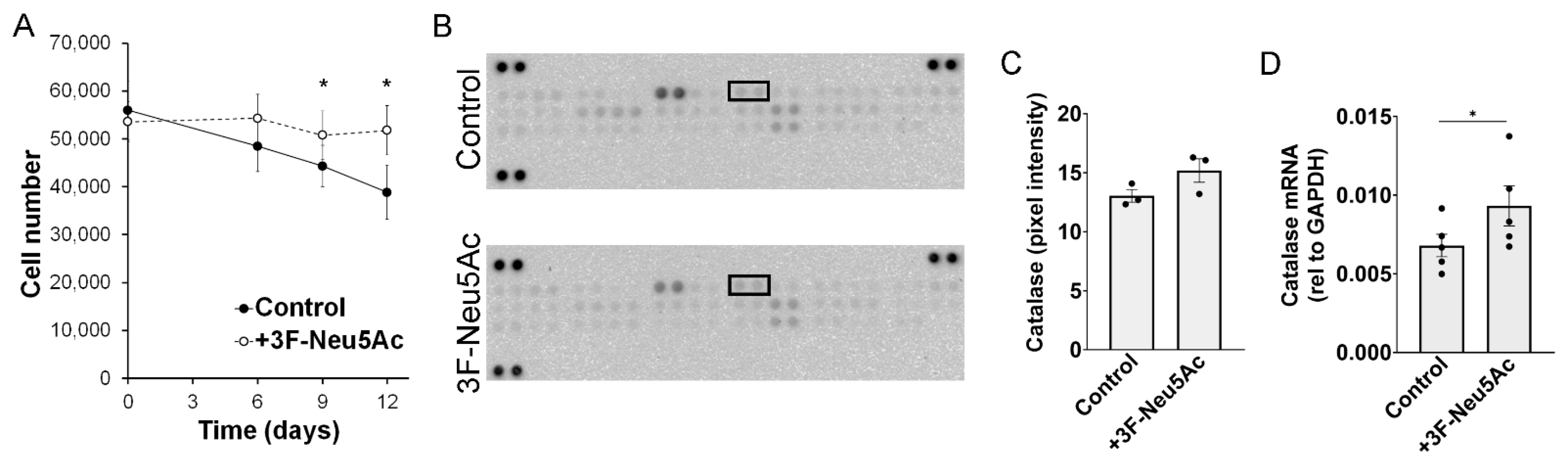 Ijms 22 06868 g004 550