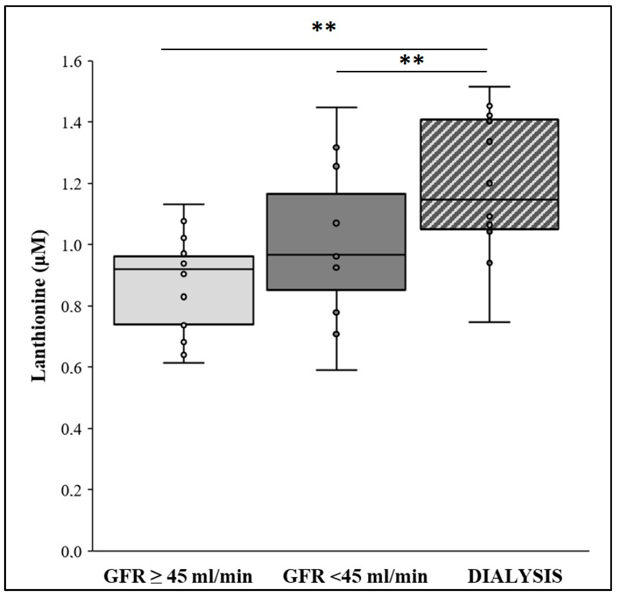 Ijms 22 06875 g001 550