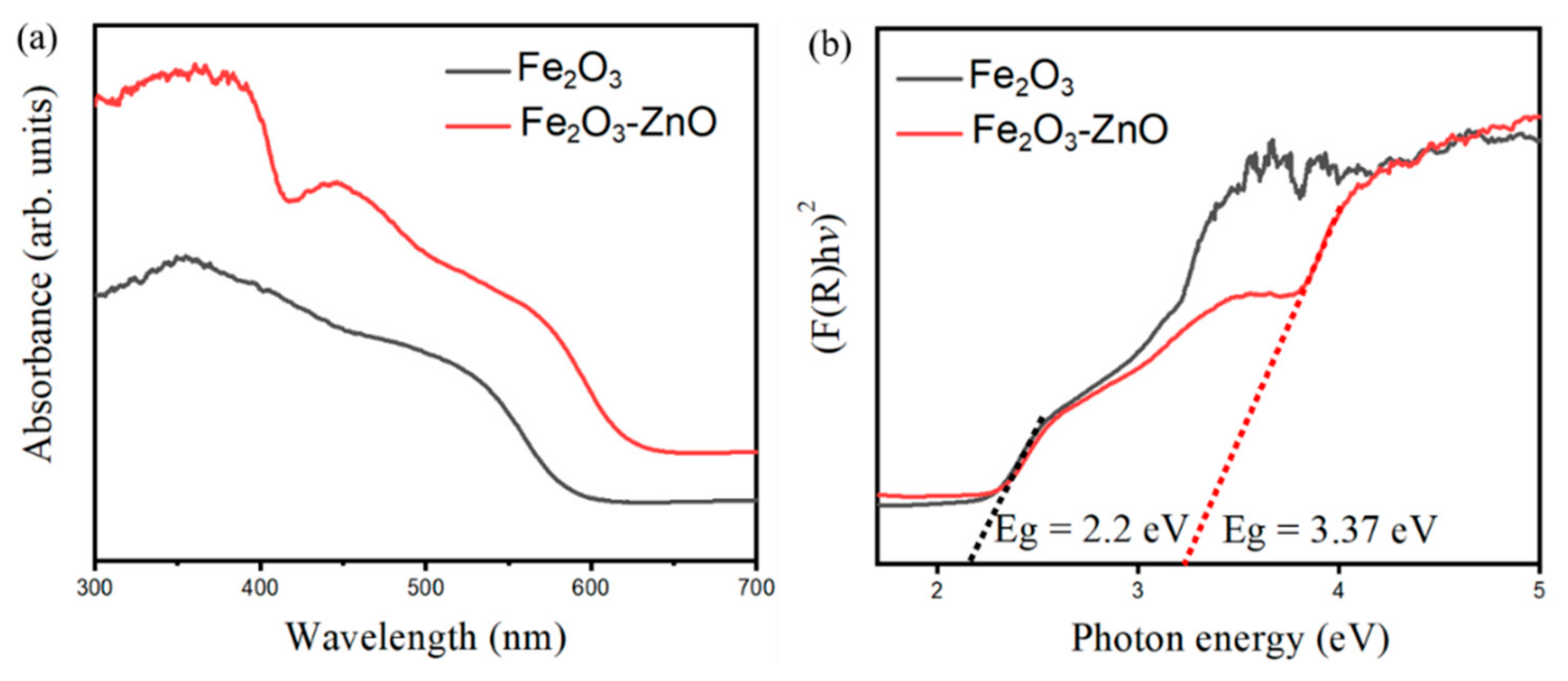 Ijms 22 06884 g002 550