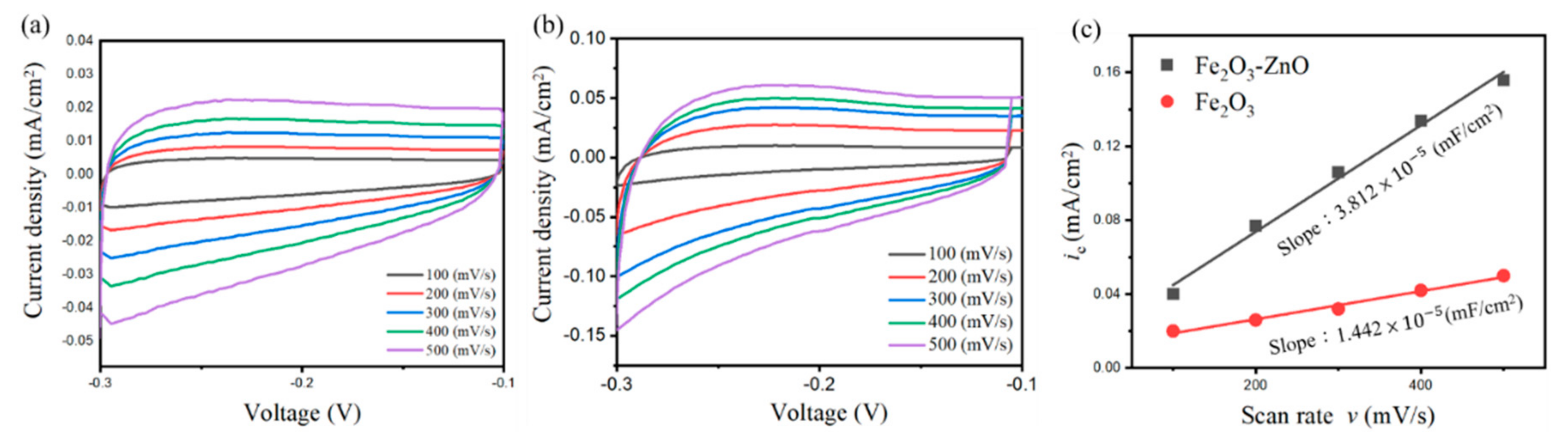 Ijms 22 06884 g004 550