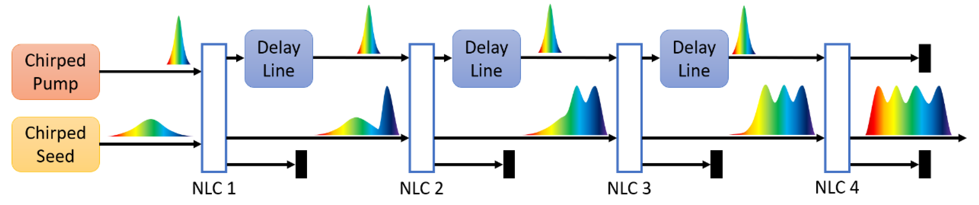 Ijms 22 06887 g002 550