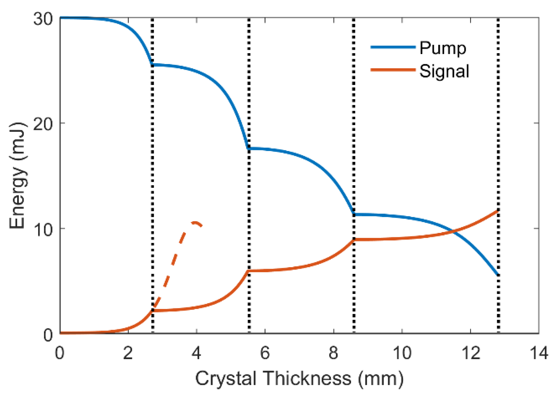 Ijms 22 06887 g004 550