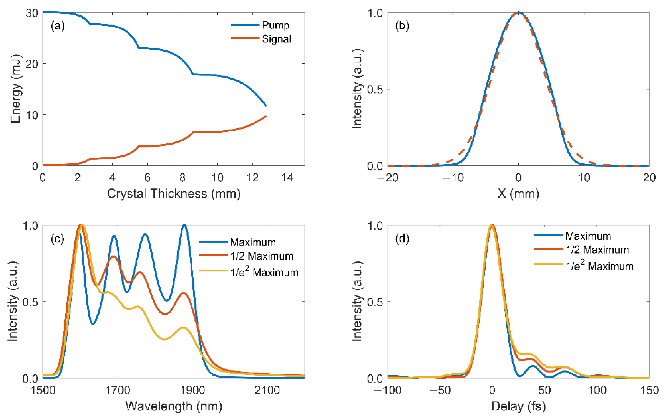 Ijms 22 06887 g005 550