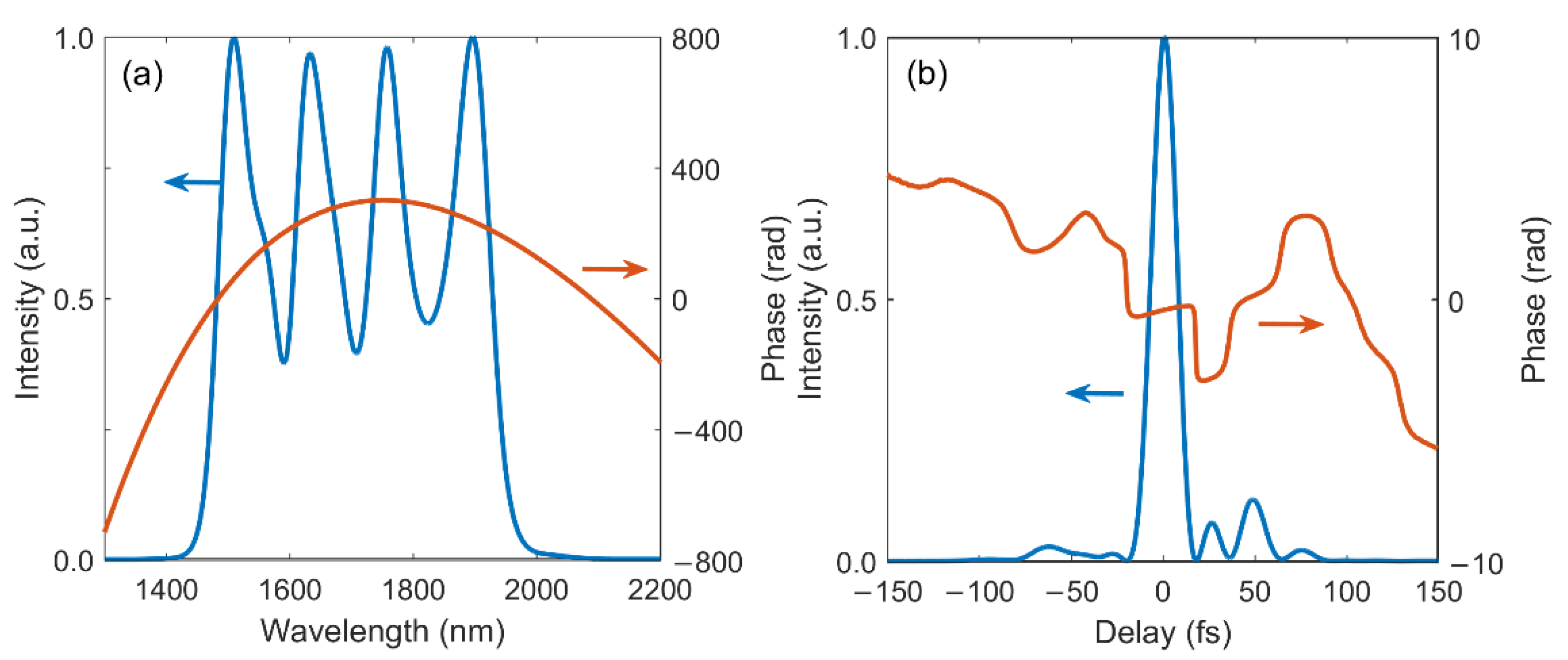 Ijms 22 06887 g006 550