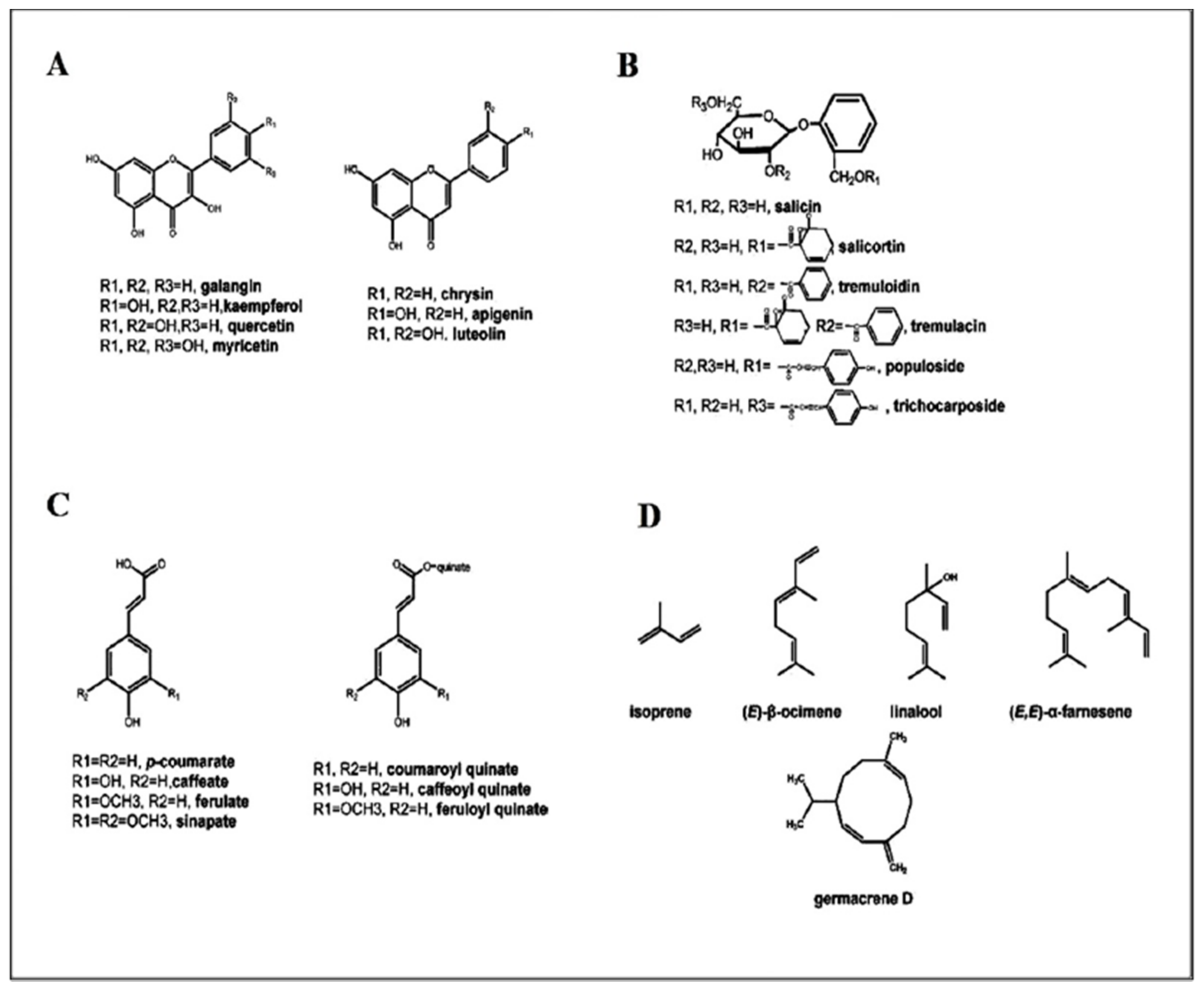 Ijms 22 06890 g001 550