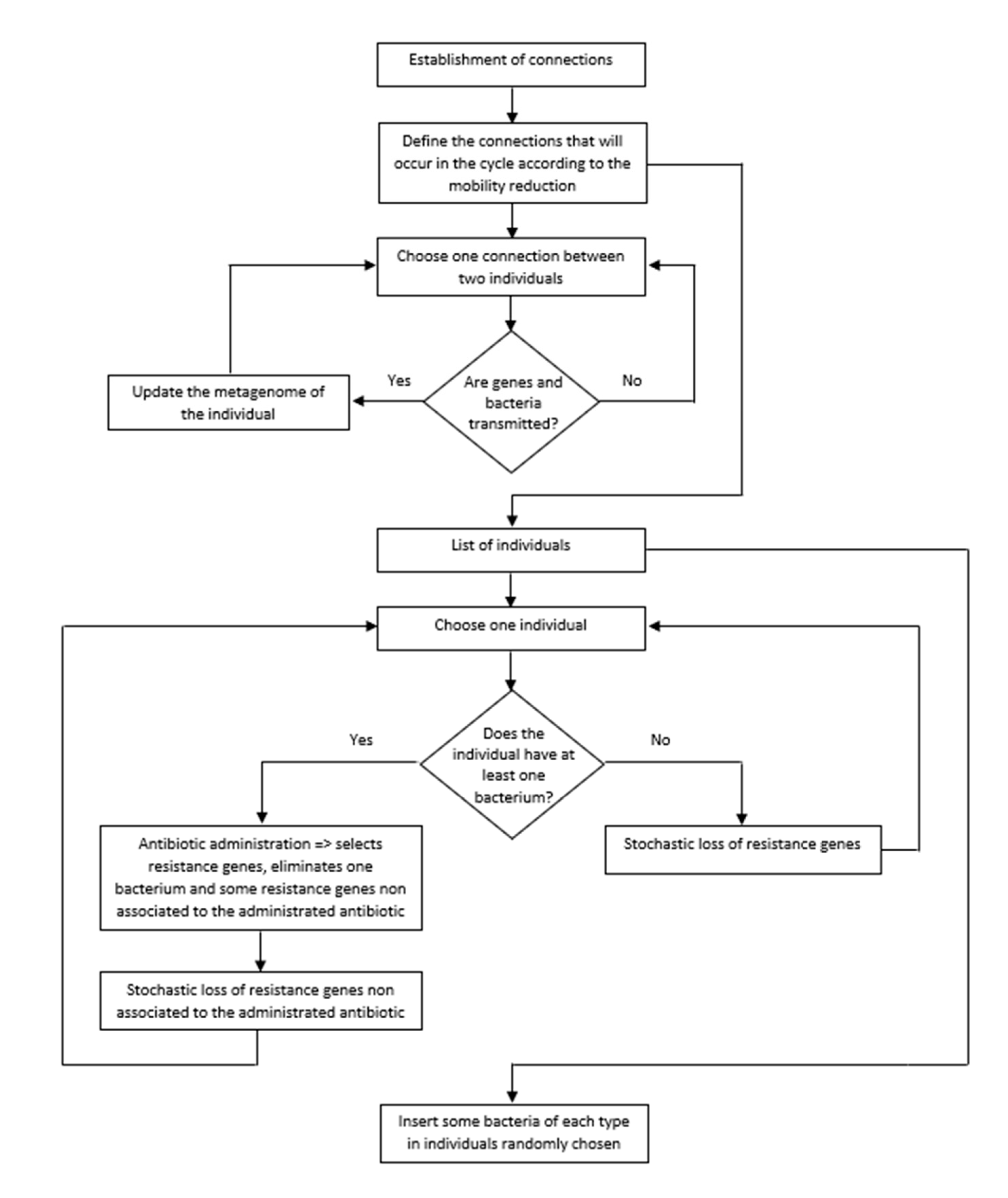 Ijms 22 06891 g003 550