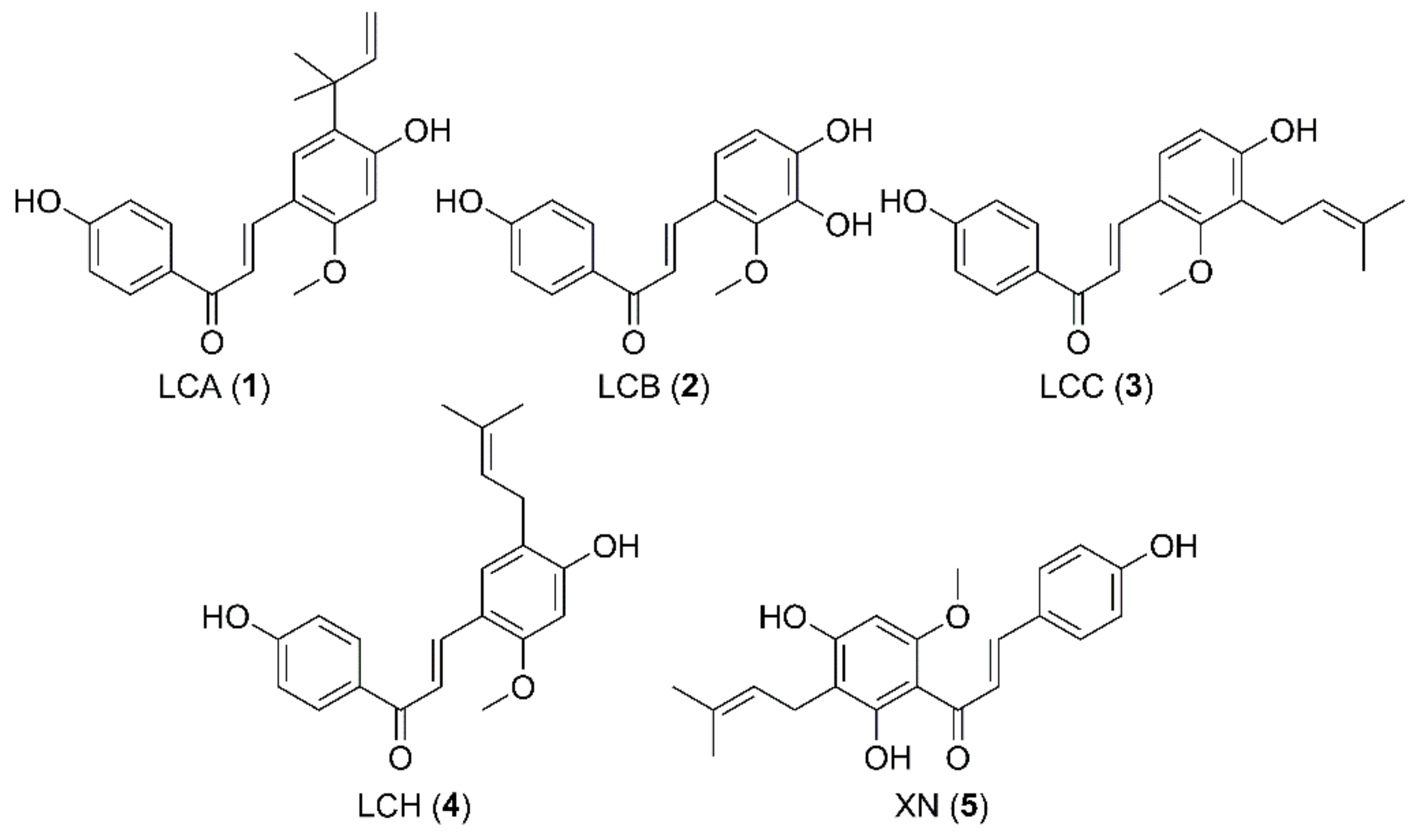 Ijms 22 06893 g001