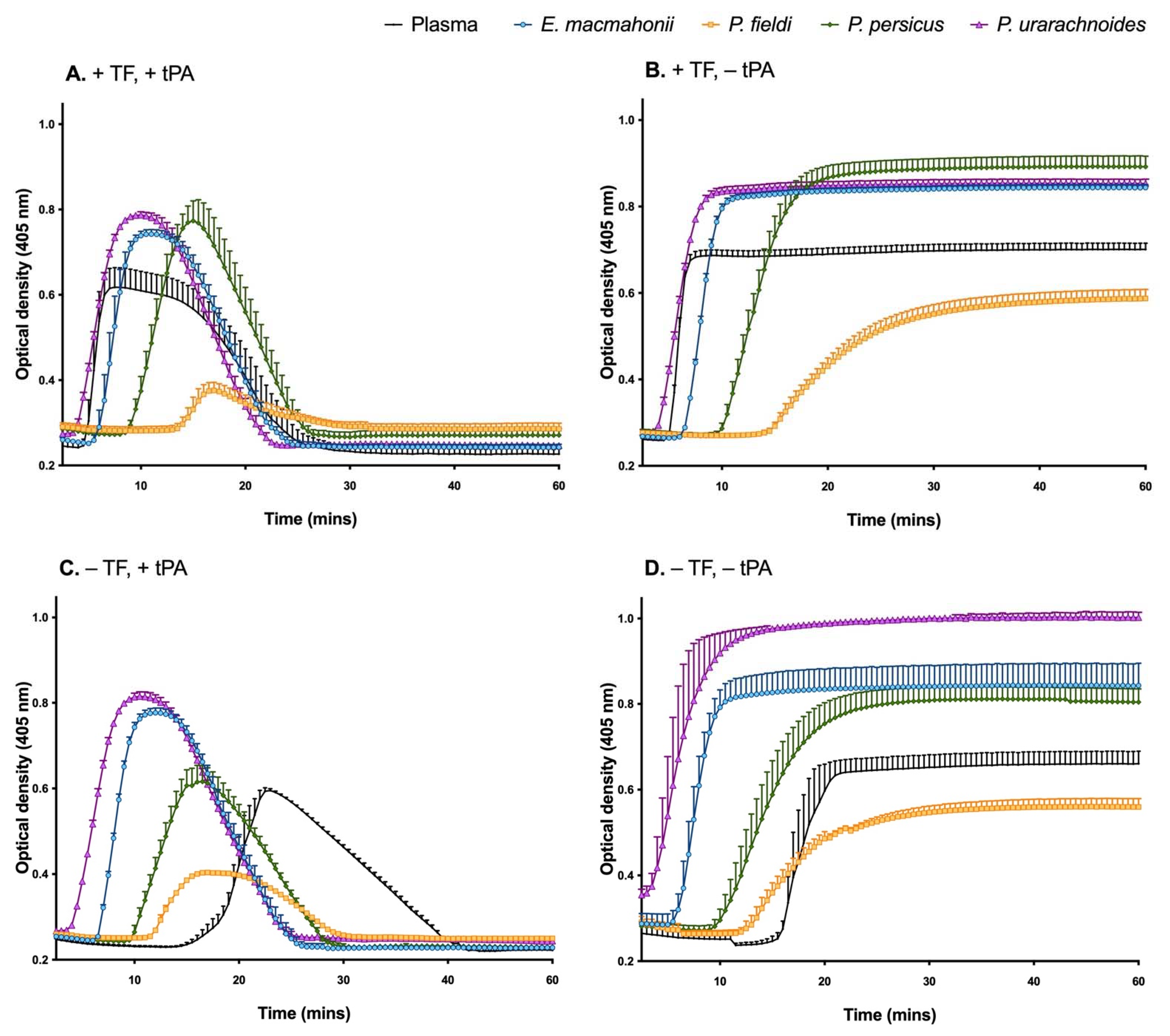Ijms 22 06896 g003 550