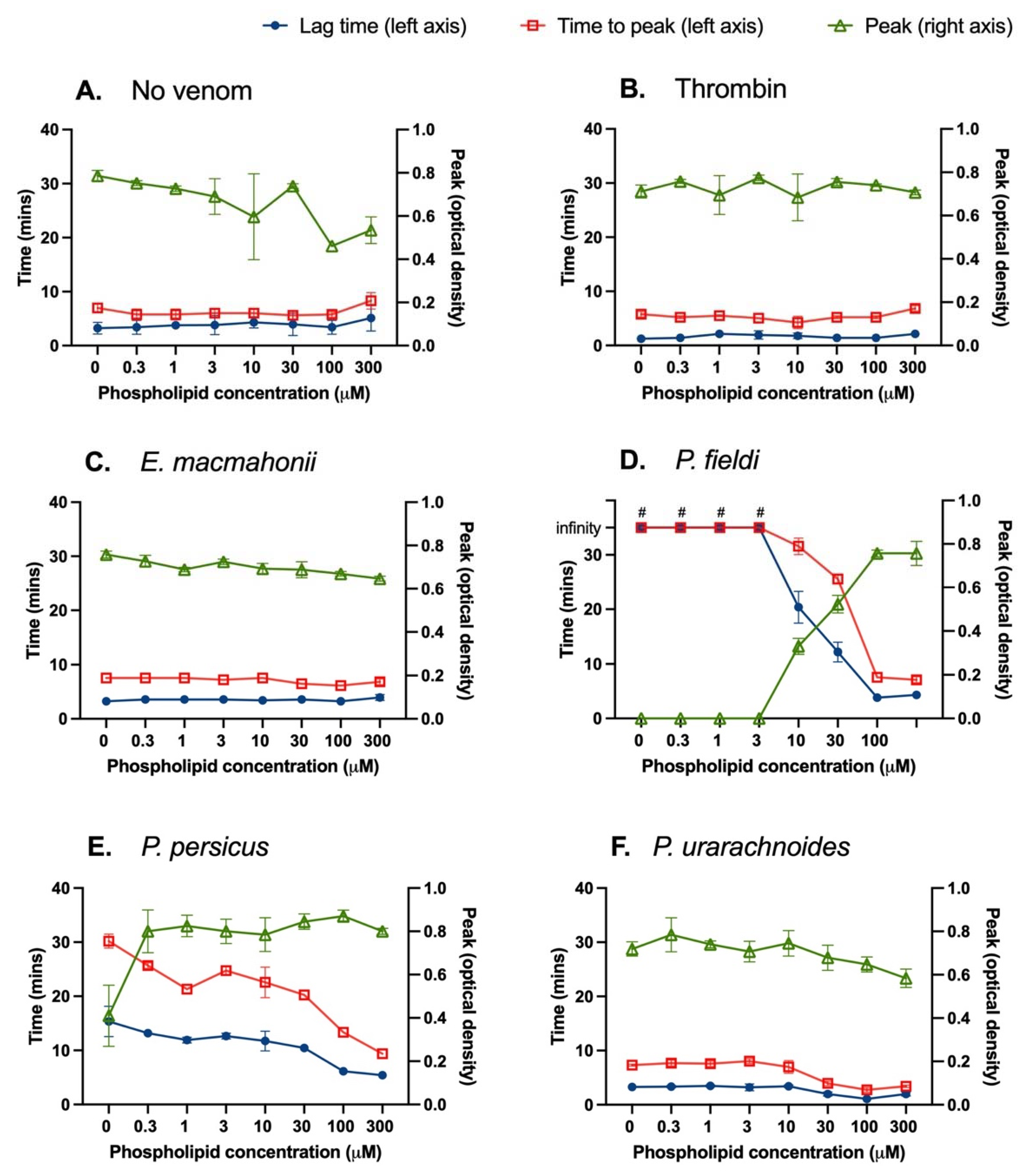 Ijms 22 06896 g004 550