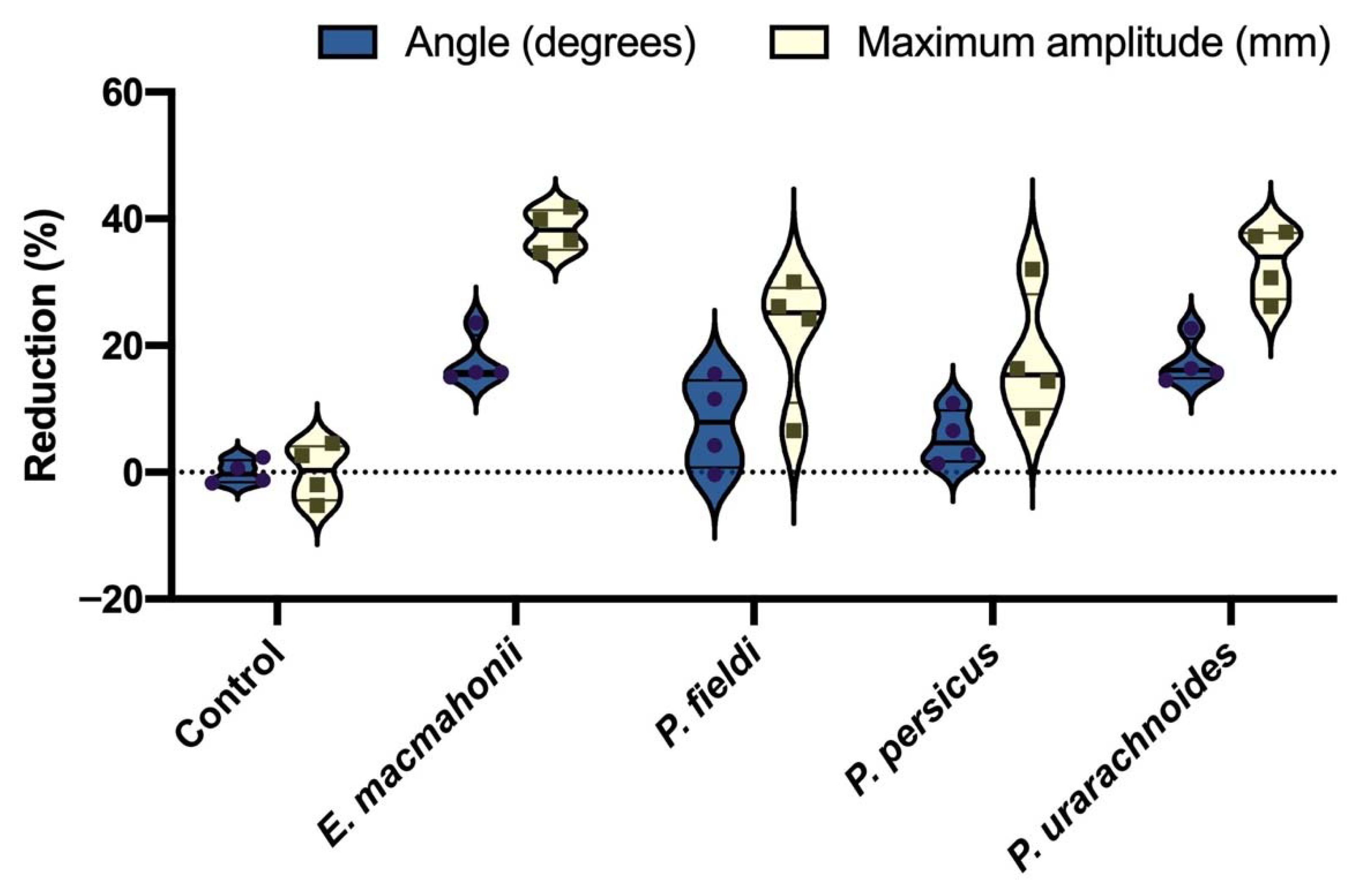 Ijms 22 06896 g005 550
