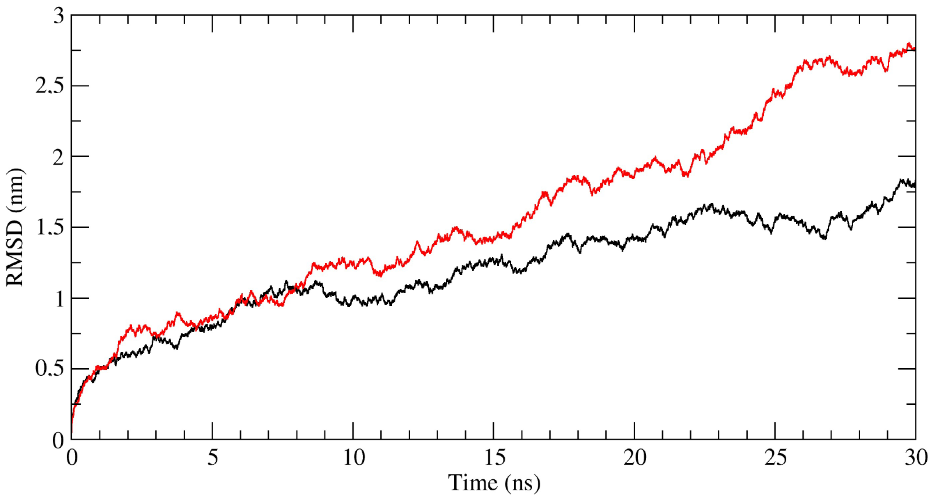 Ijms 22 06901 g008 550