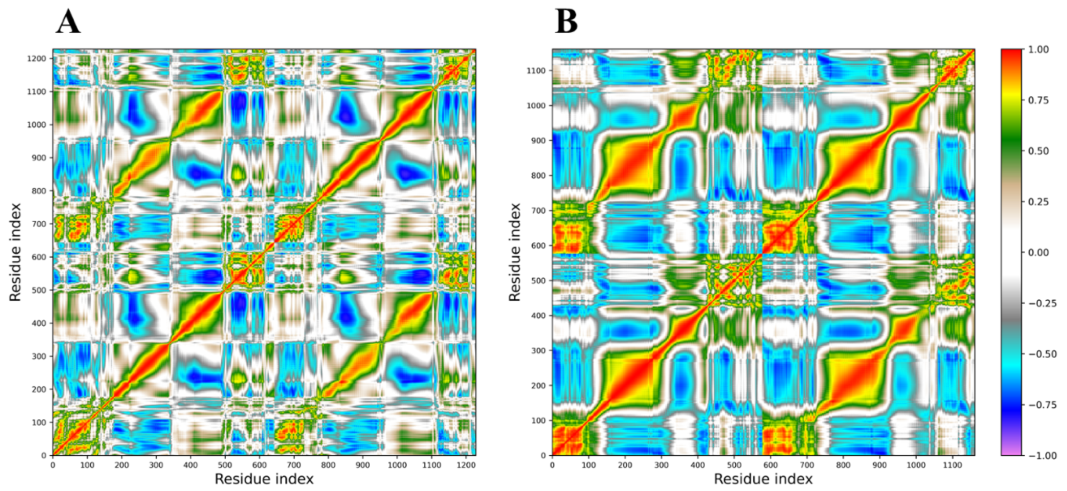 Ijms 22 06901 g009 550