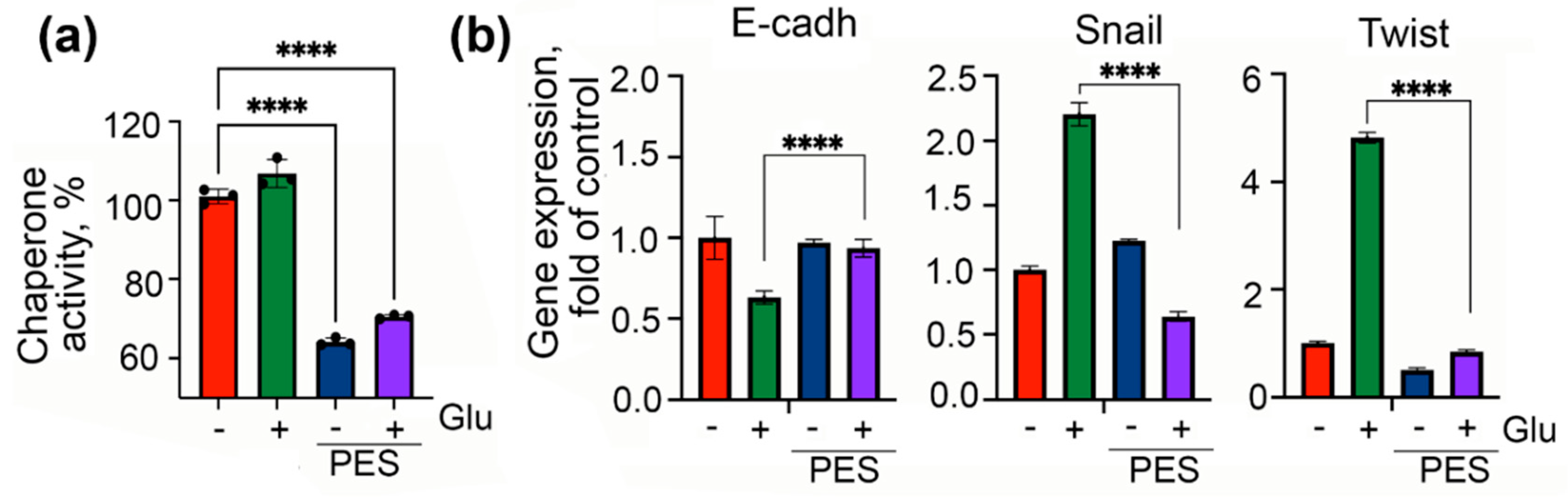 Ijms 22 06902 g006 550