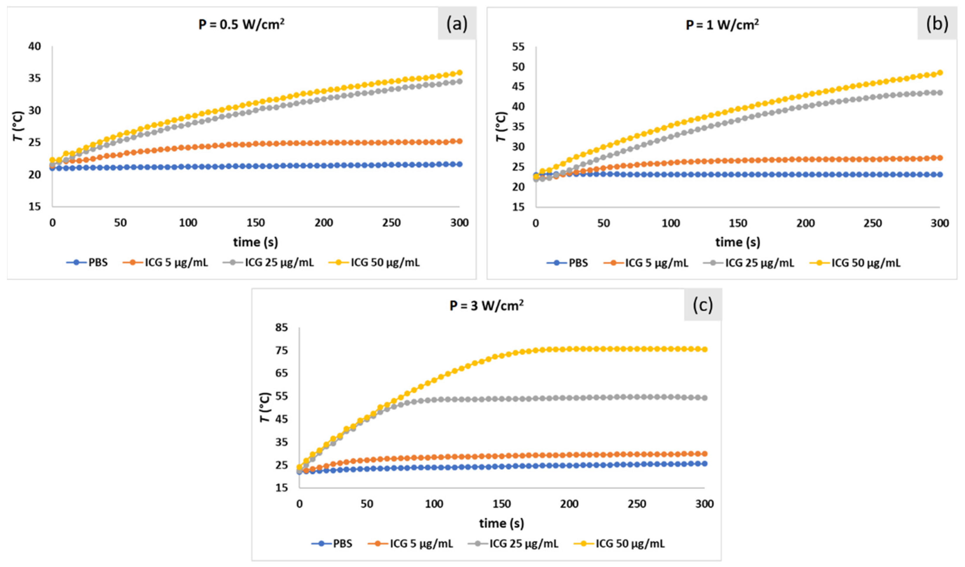 Ijms 22 06914 g004 Ijms 22 06914 g004